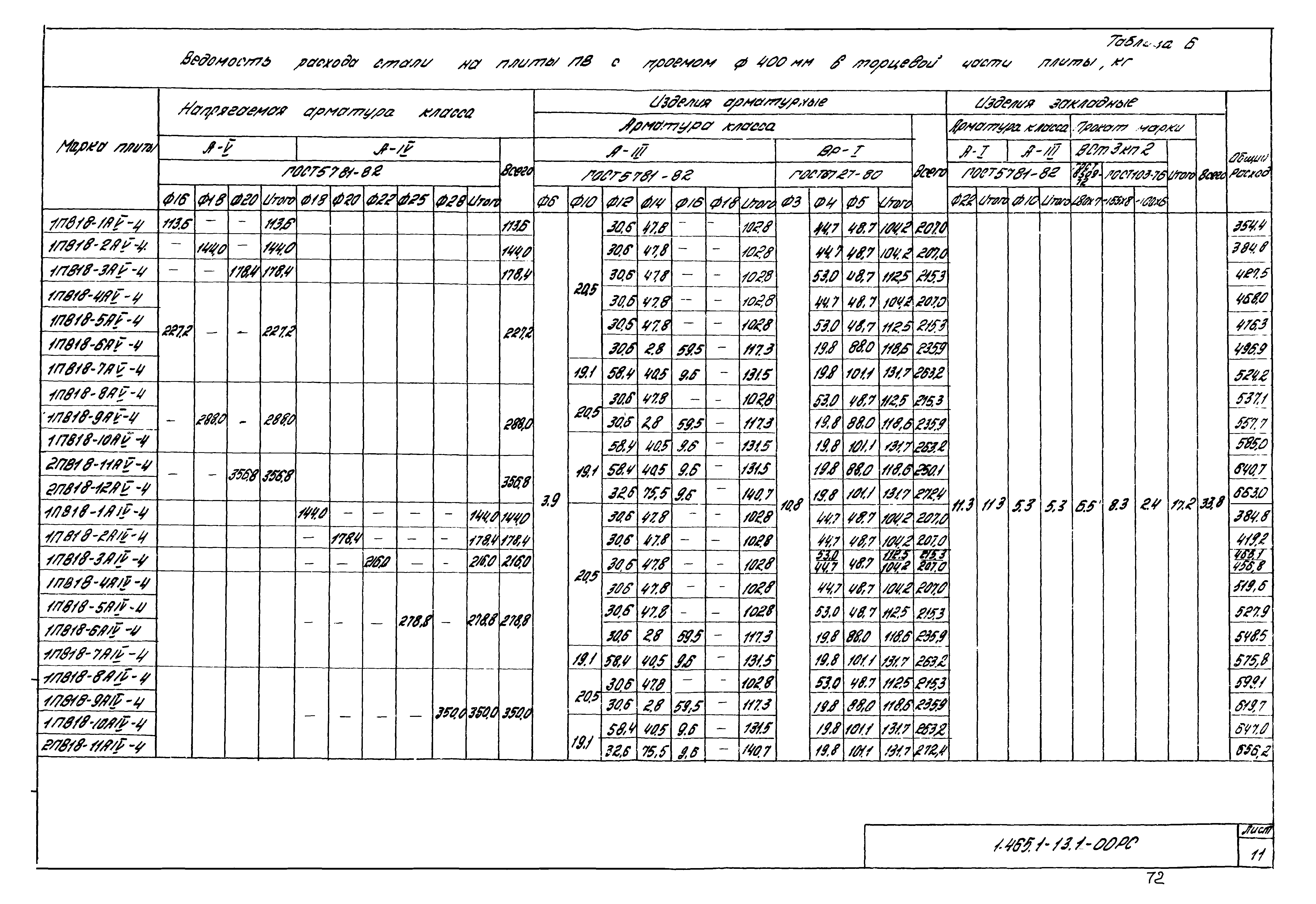 Серия 1.465.1-13