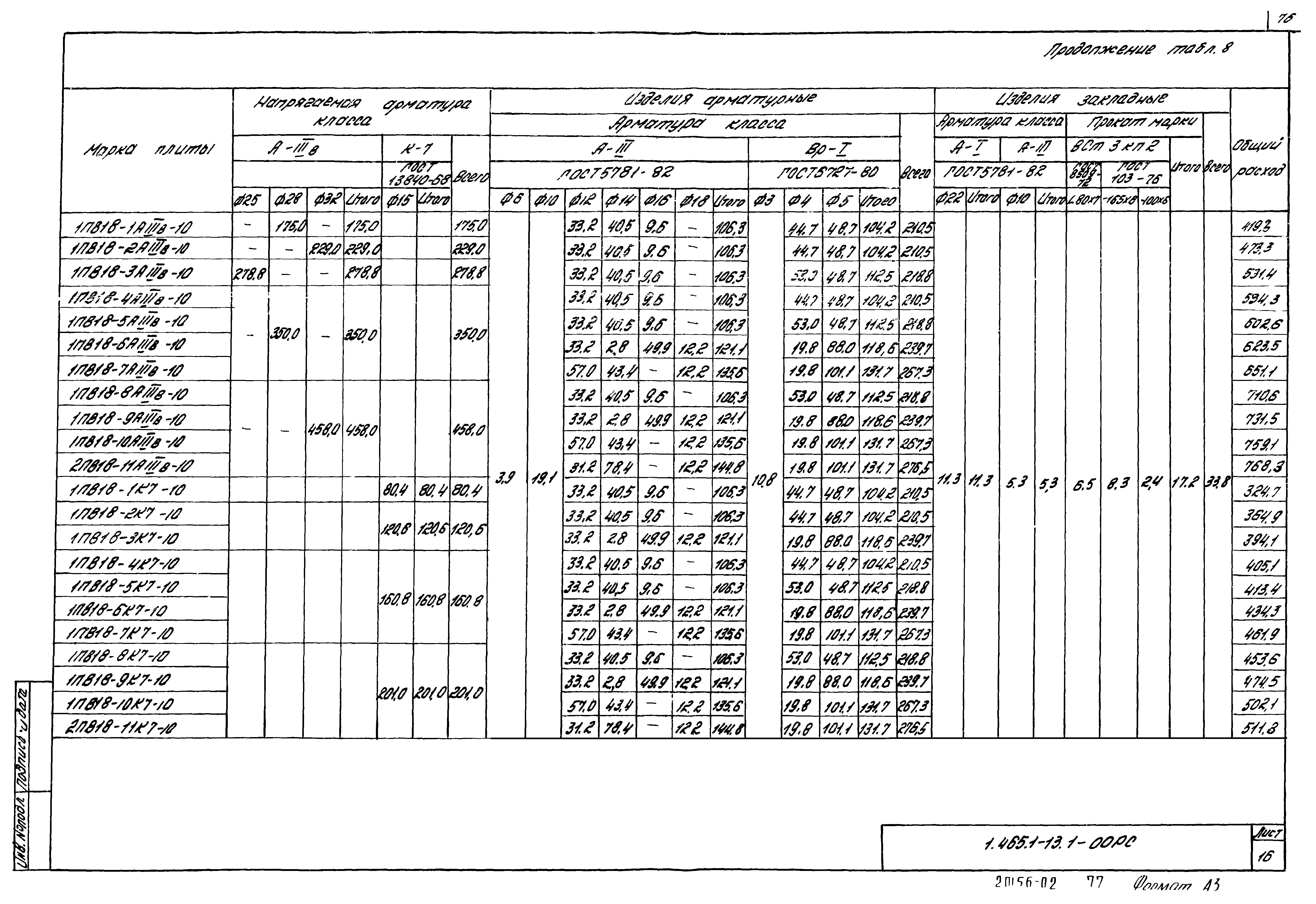 Серия 1.465.1-13