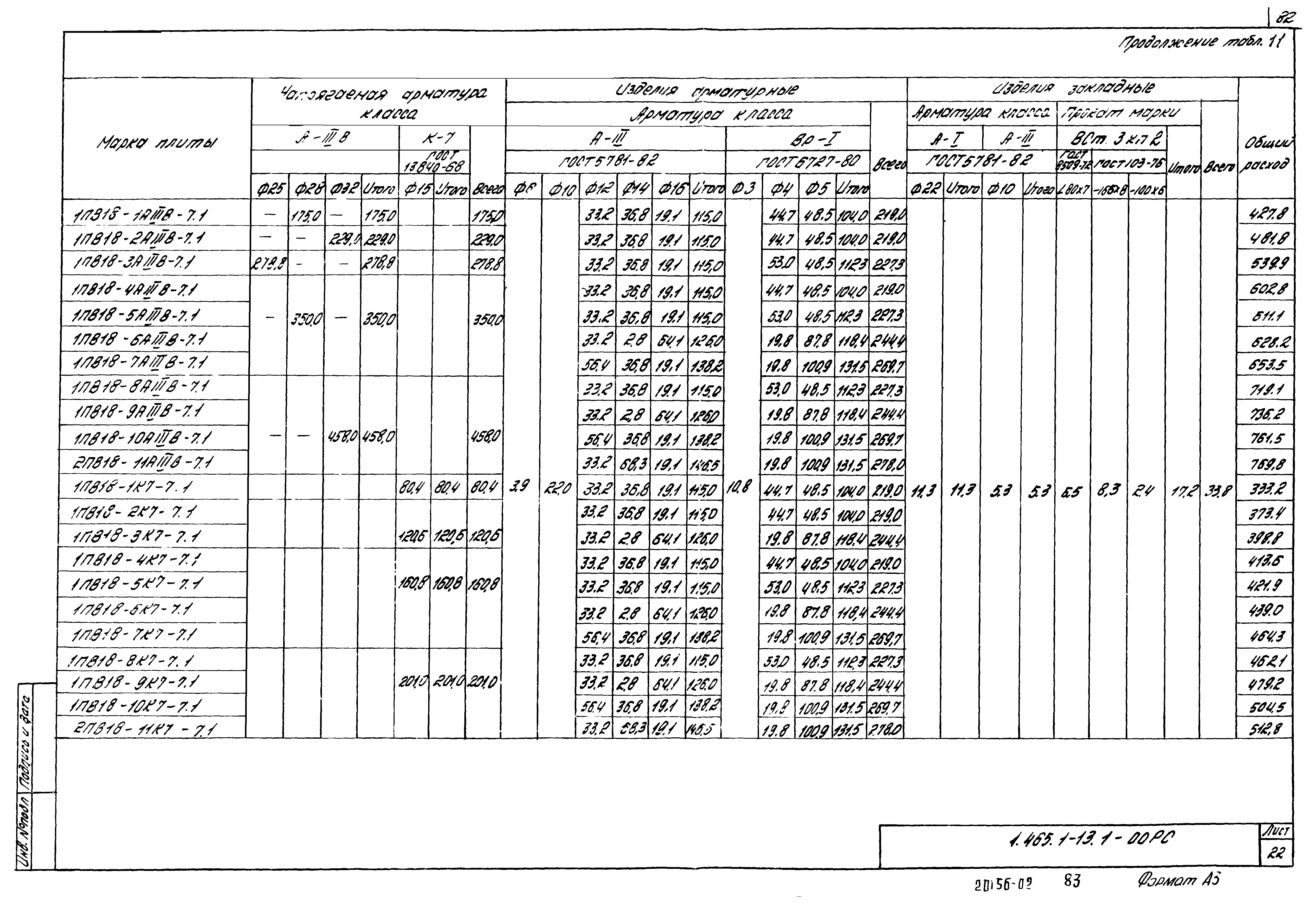 Серия 1.465.1-13