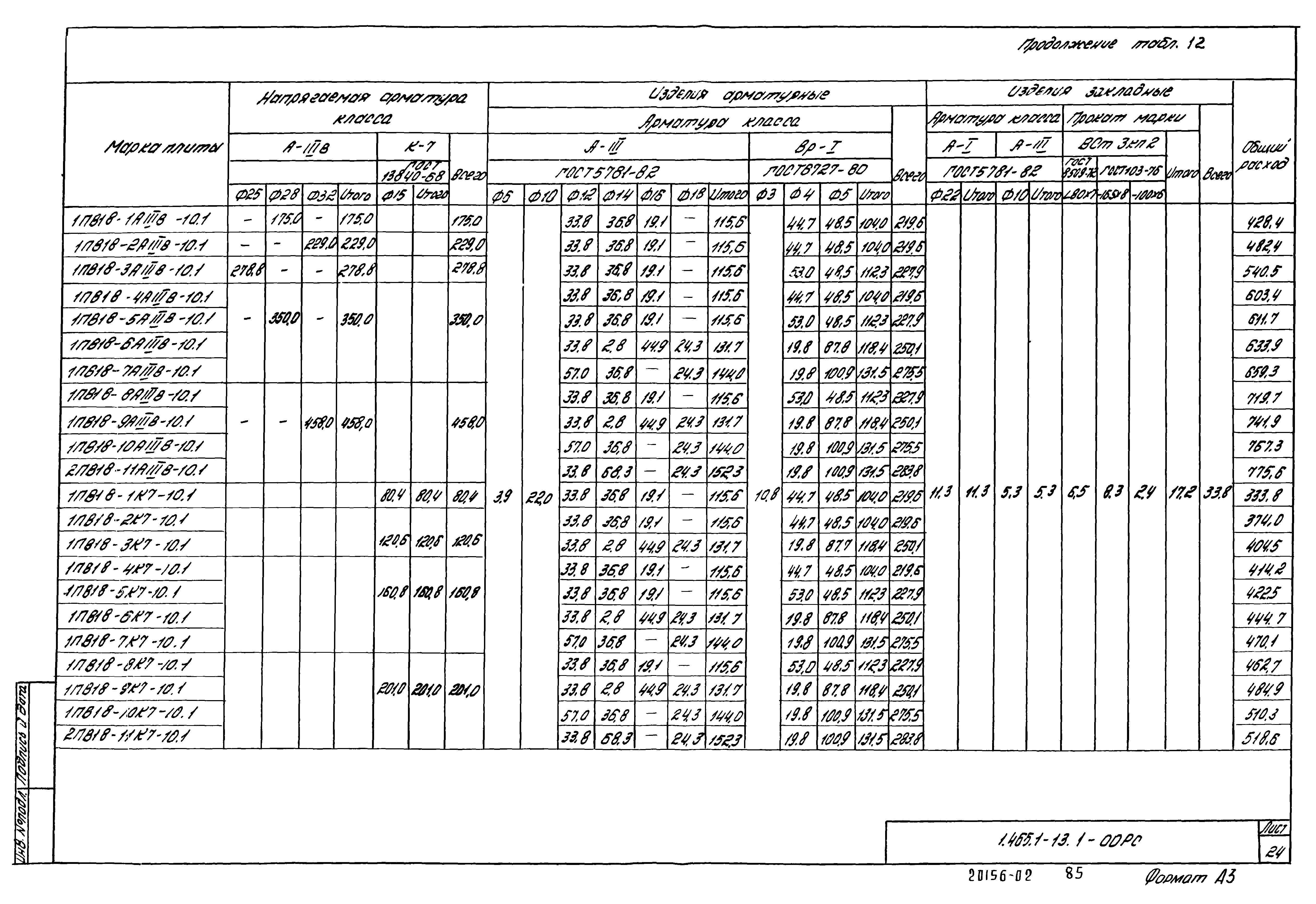 Серия 1.465.1-13