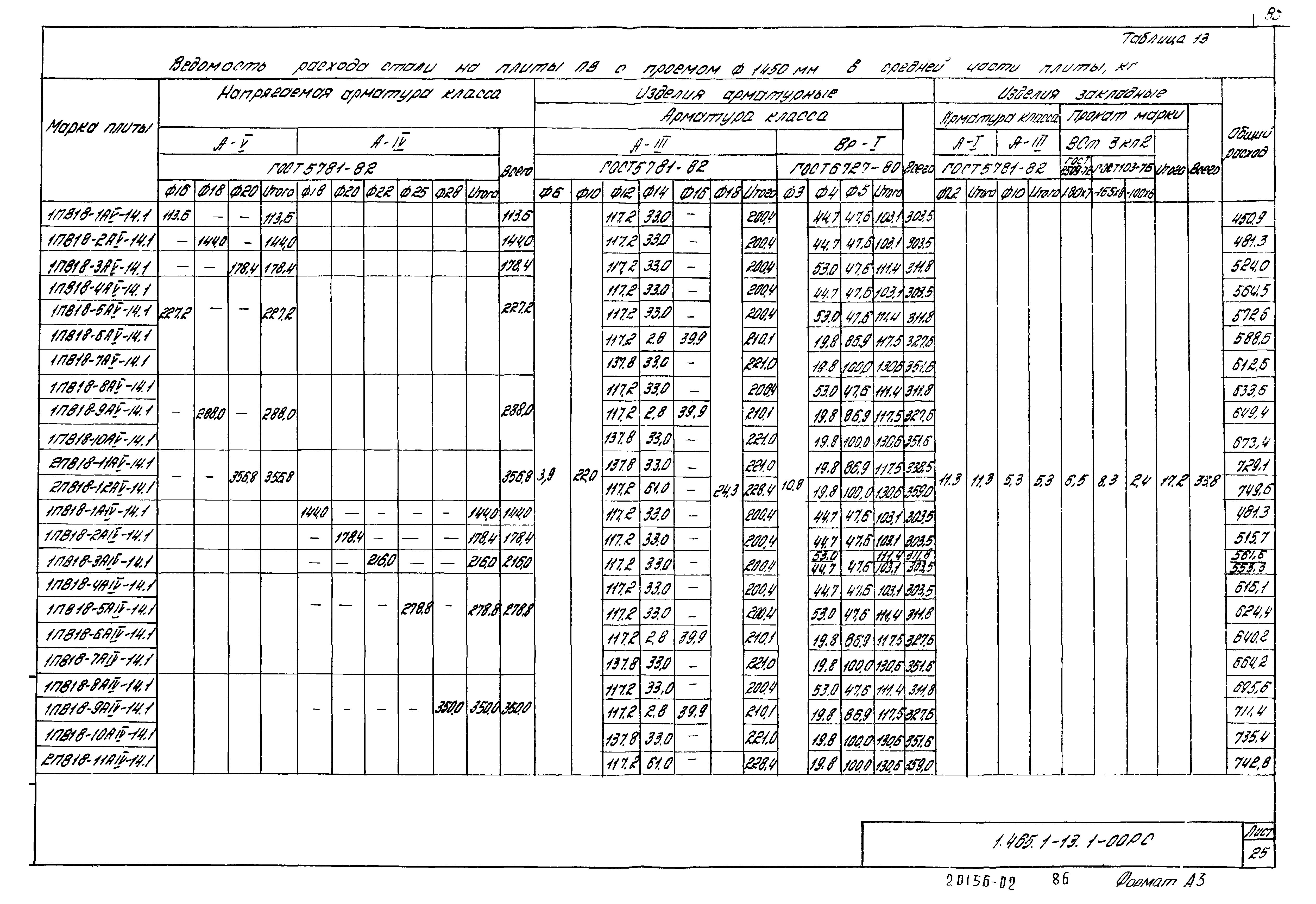 Серия 1.465.1-13