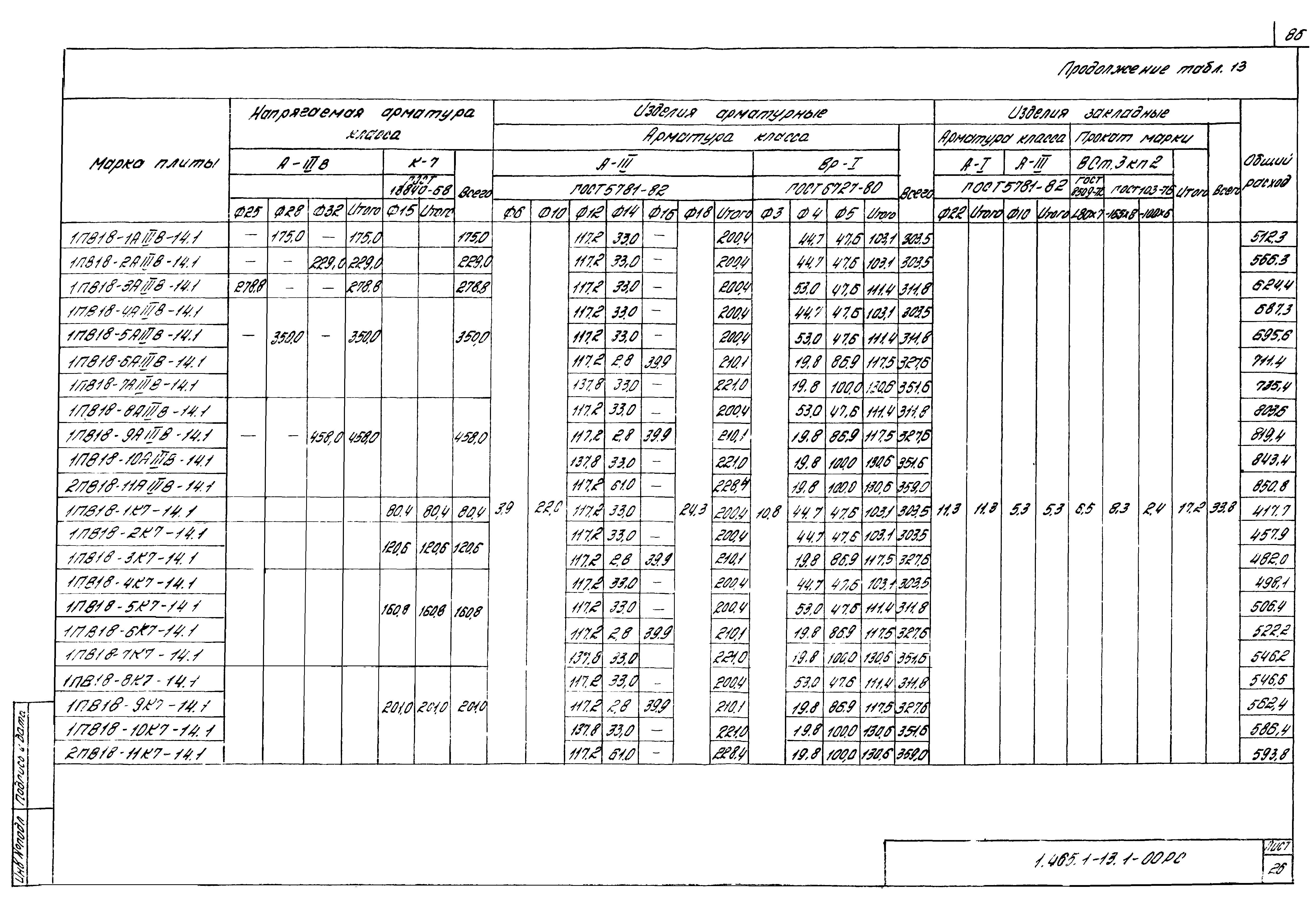 Серия 1.465.1-13