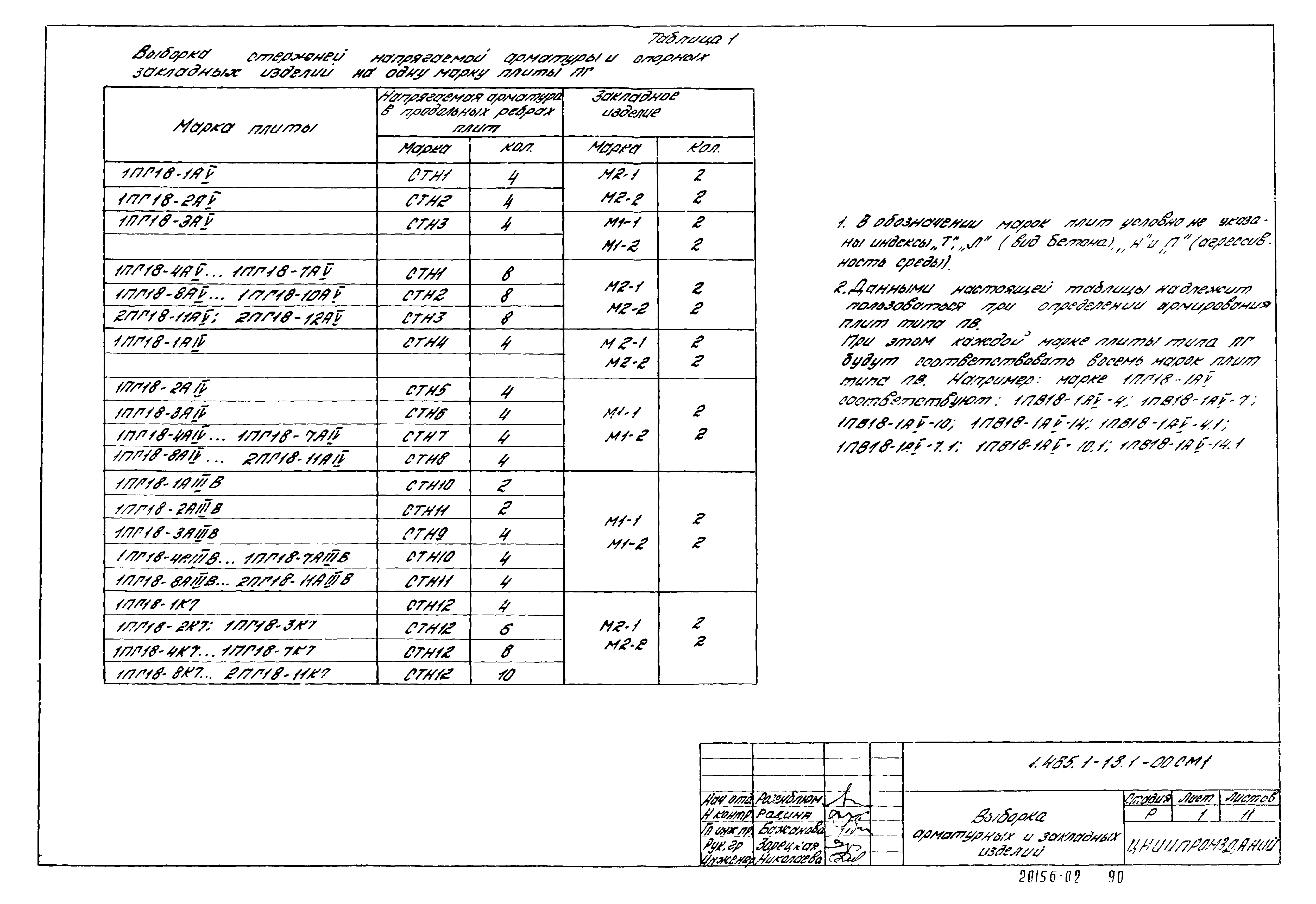 Серия 1.465.1-13