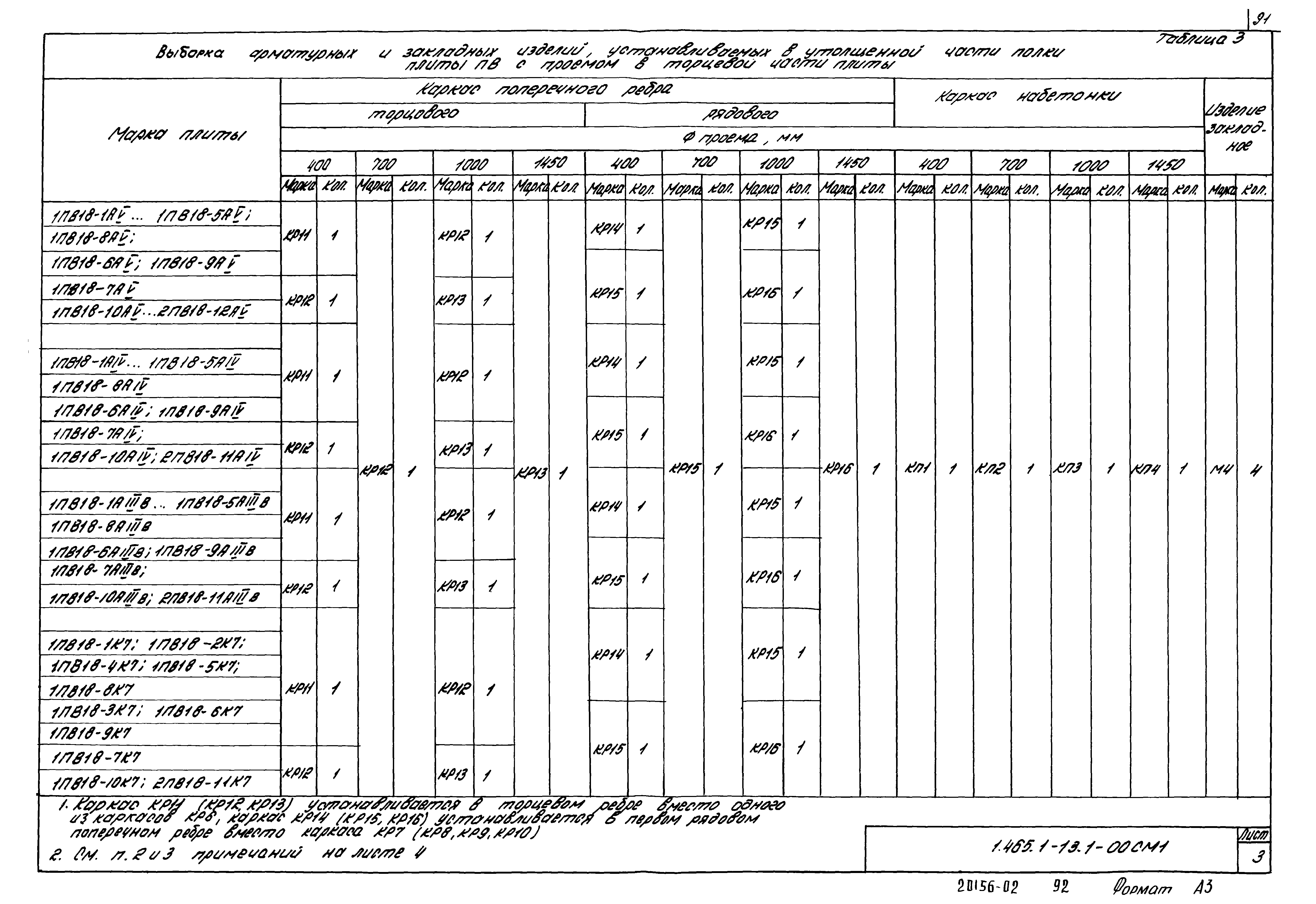 Серия 1.465.1-13