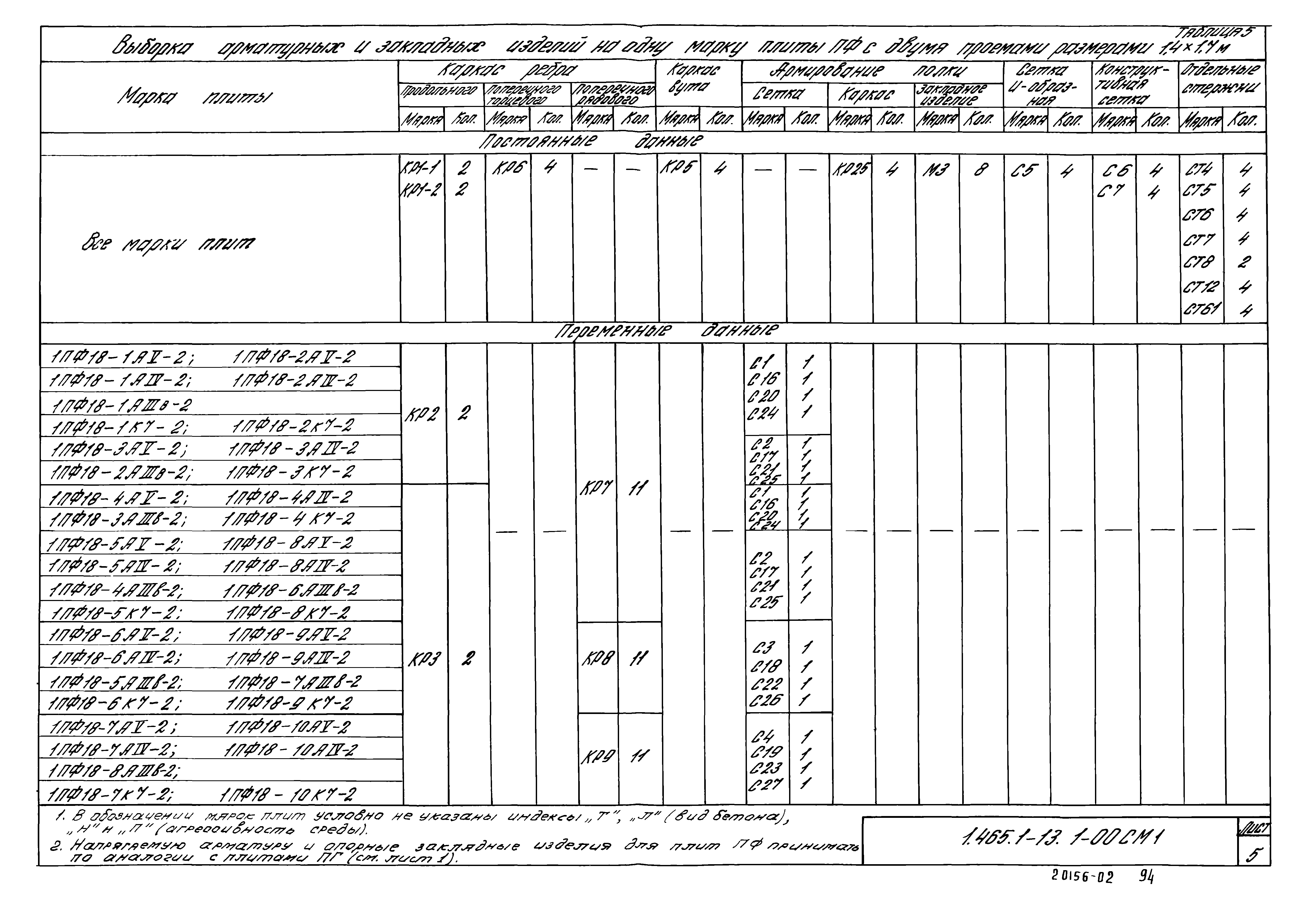 Серия 1.465.1-13