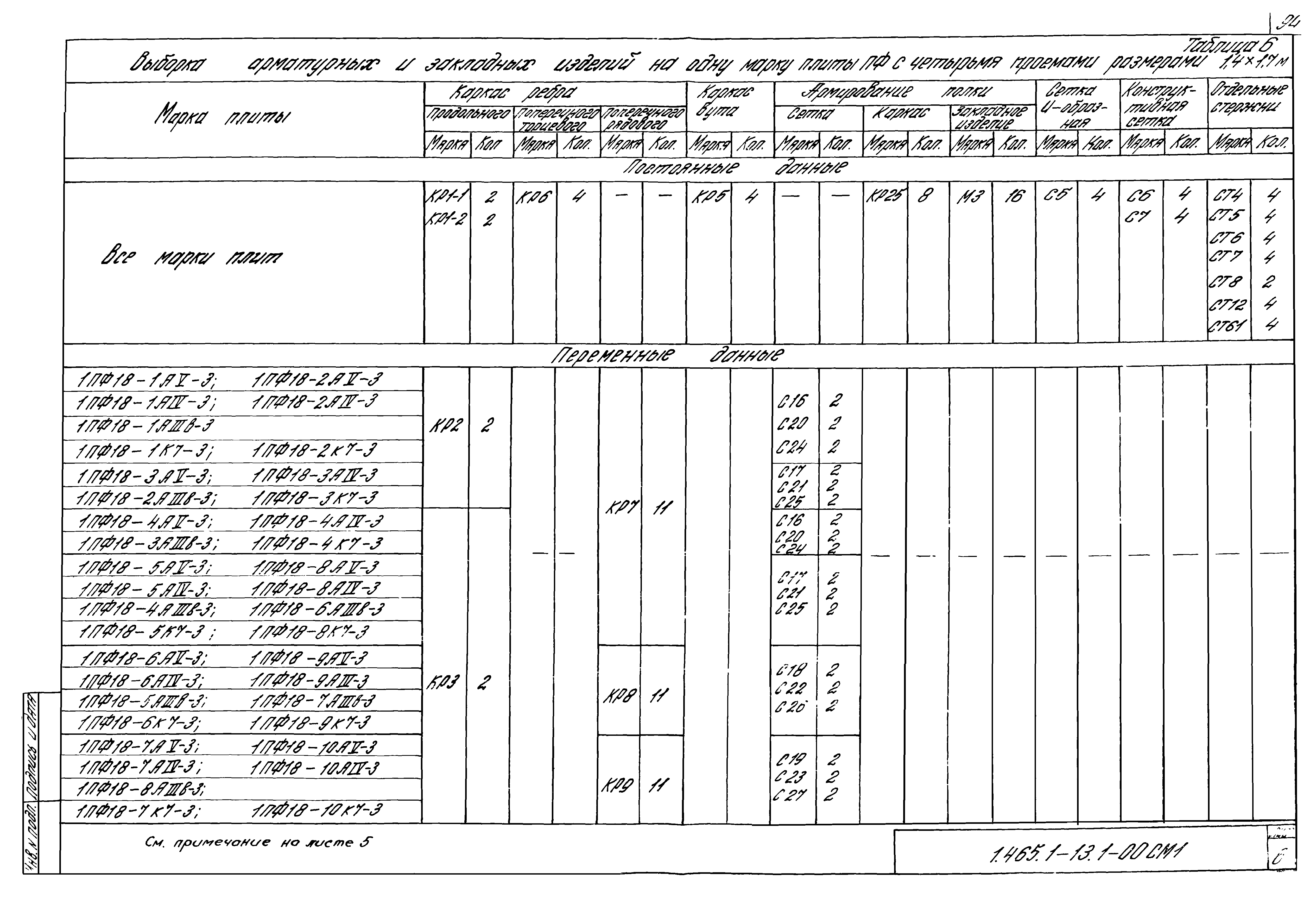 Серия 1.465.1-13