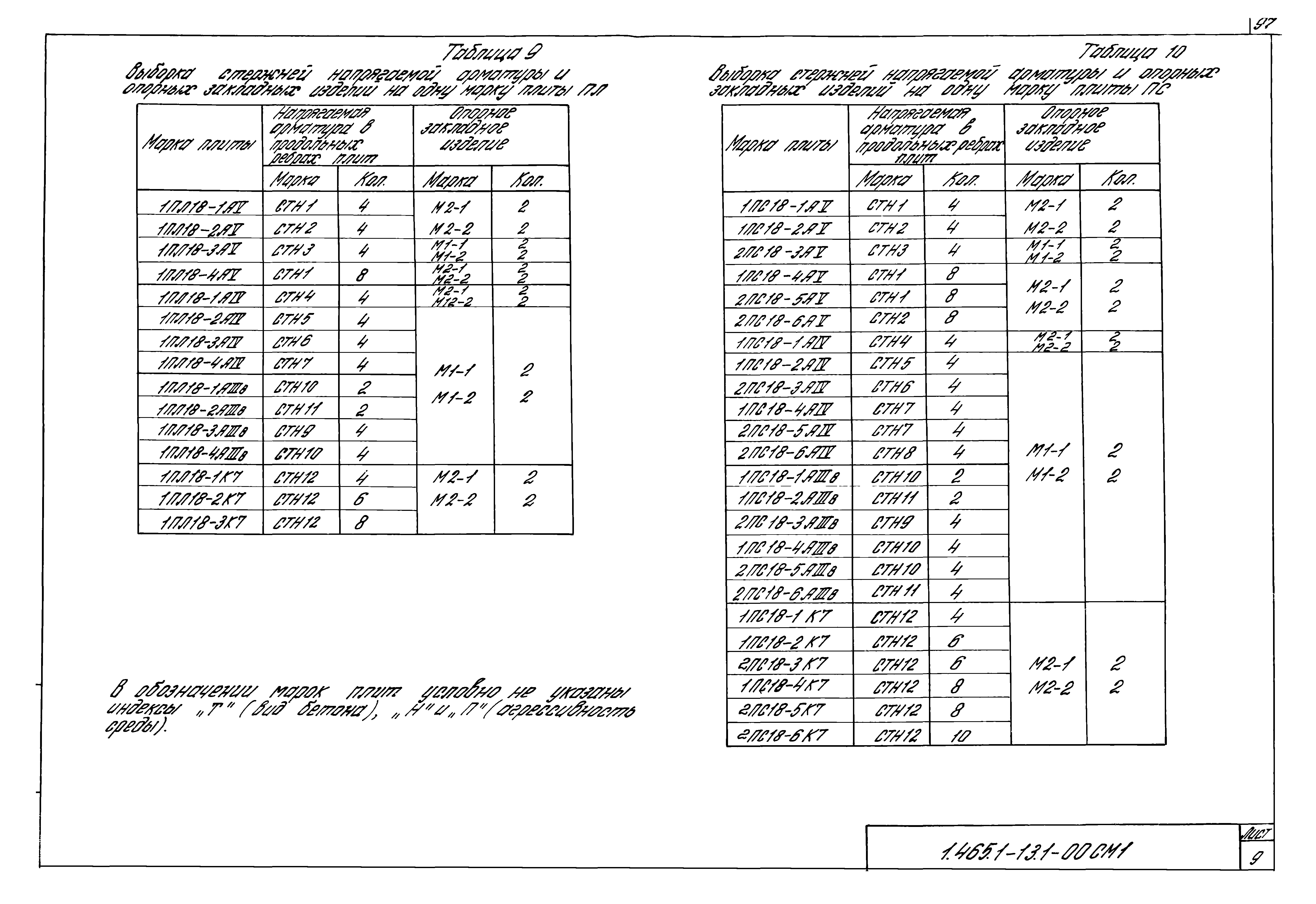 Серия 1.465.1-13