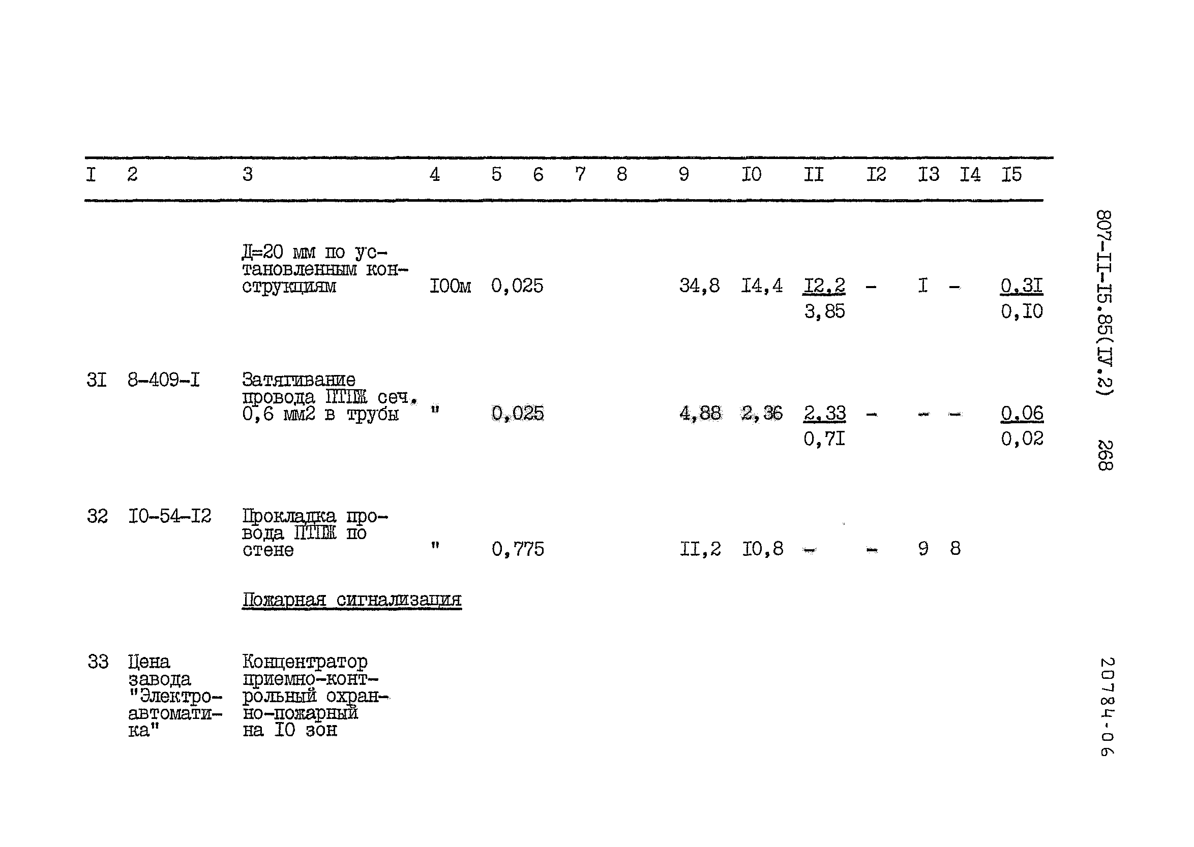 Типовой проект 807-11-15.85