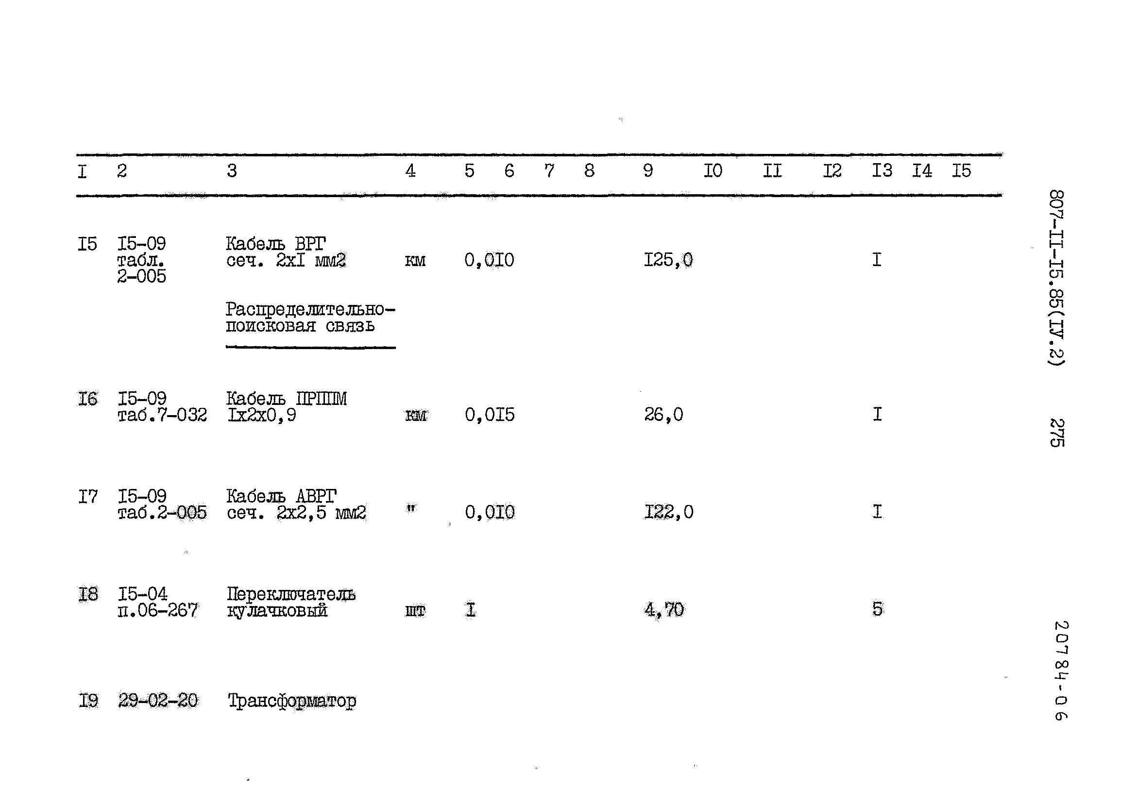 Типовой проект 807-11-15.85