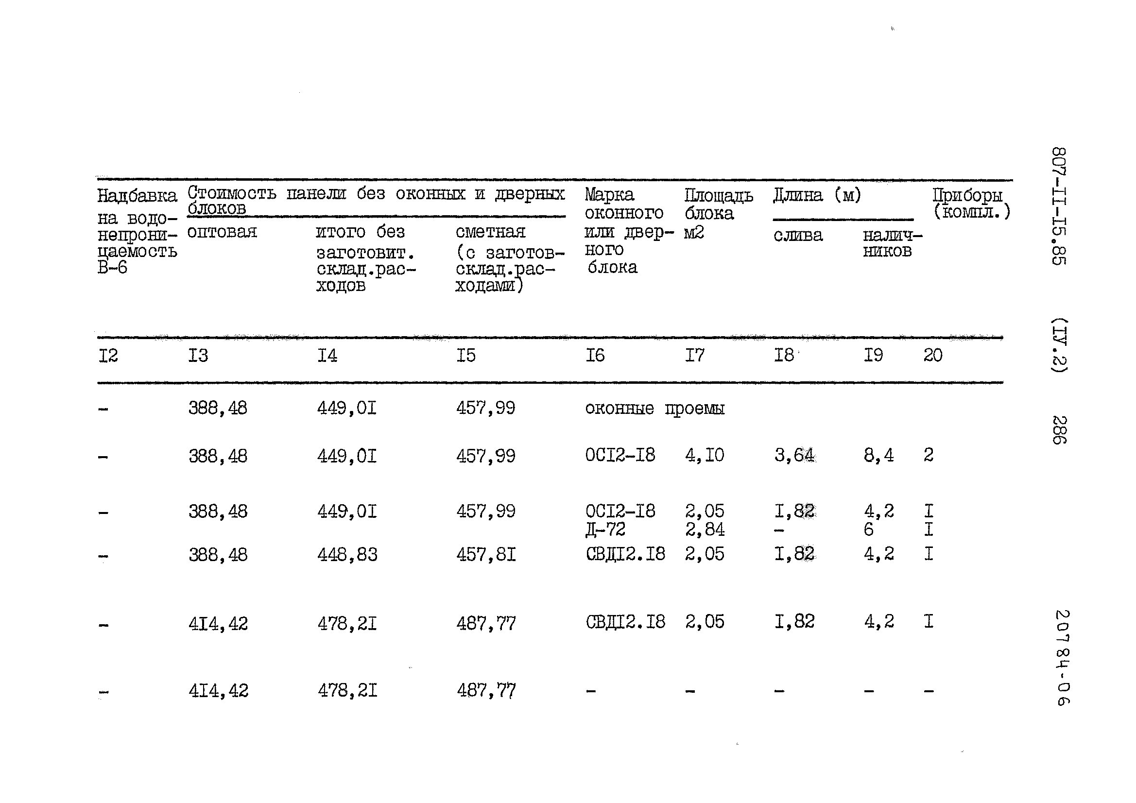 Типовой проект 807-11-15.85