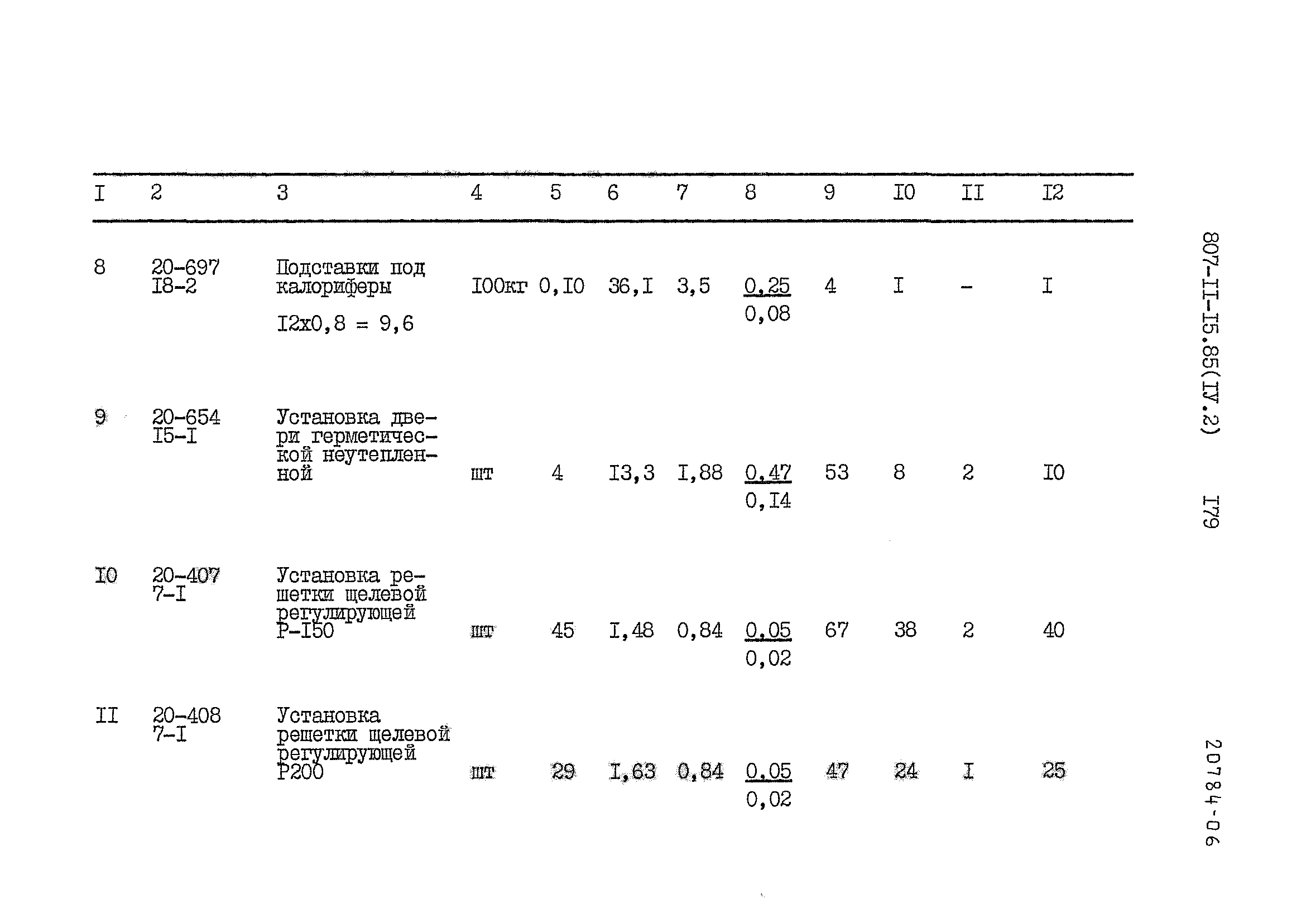 Типовой проект 807-11-15.85