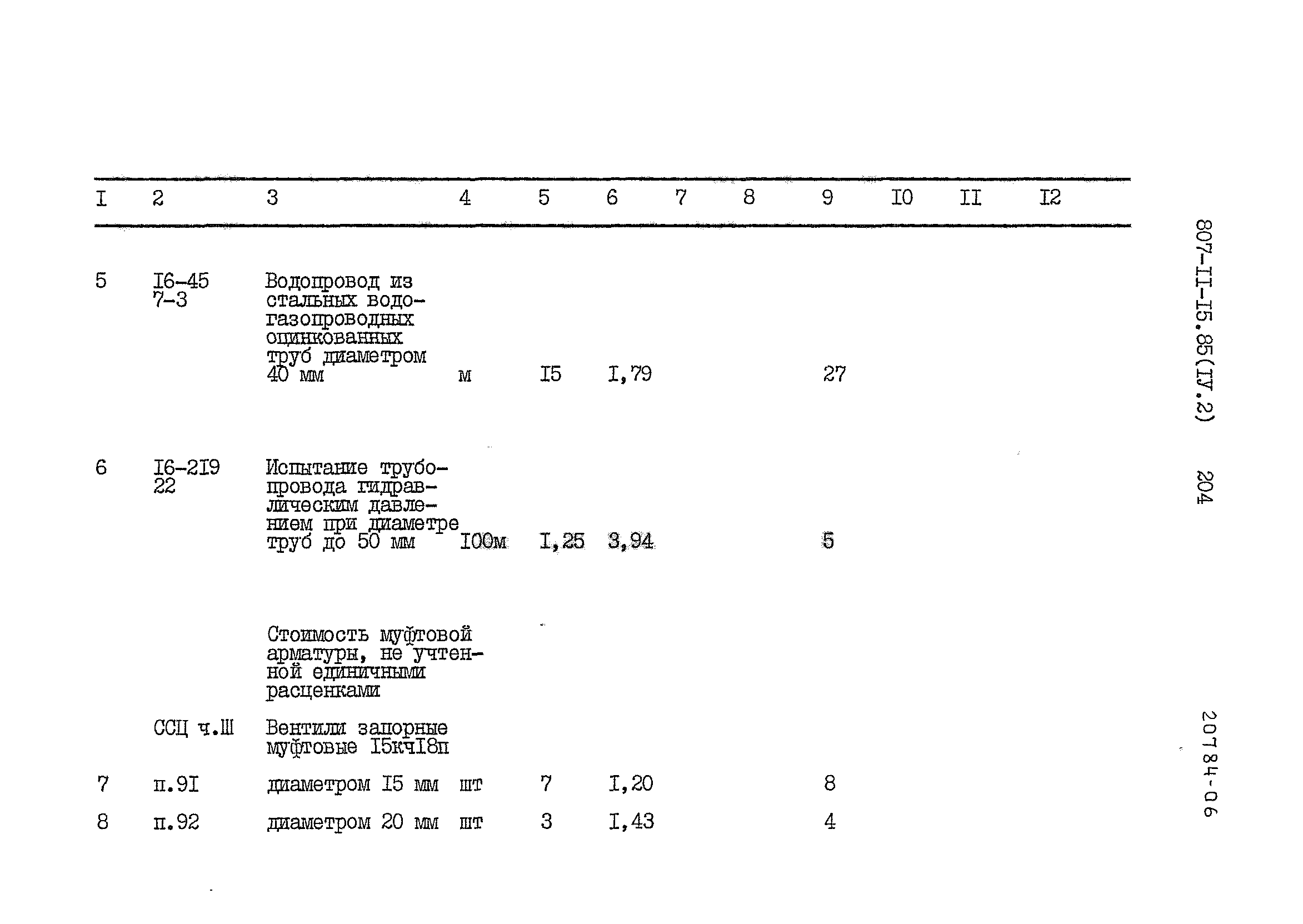 Типовой проект 807-11-15.85