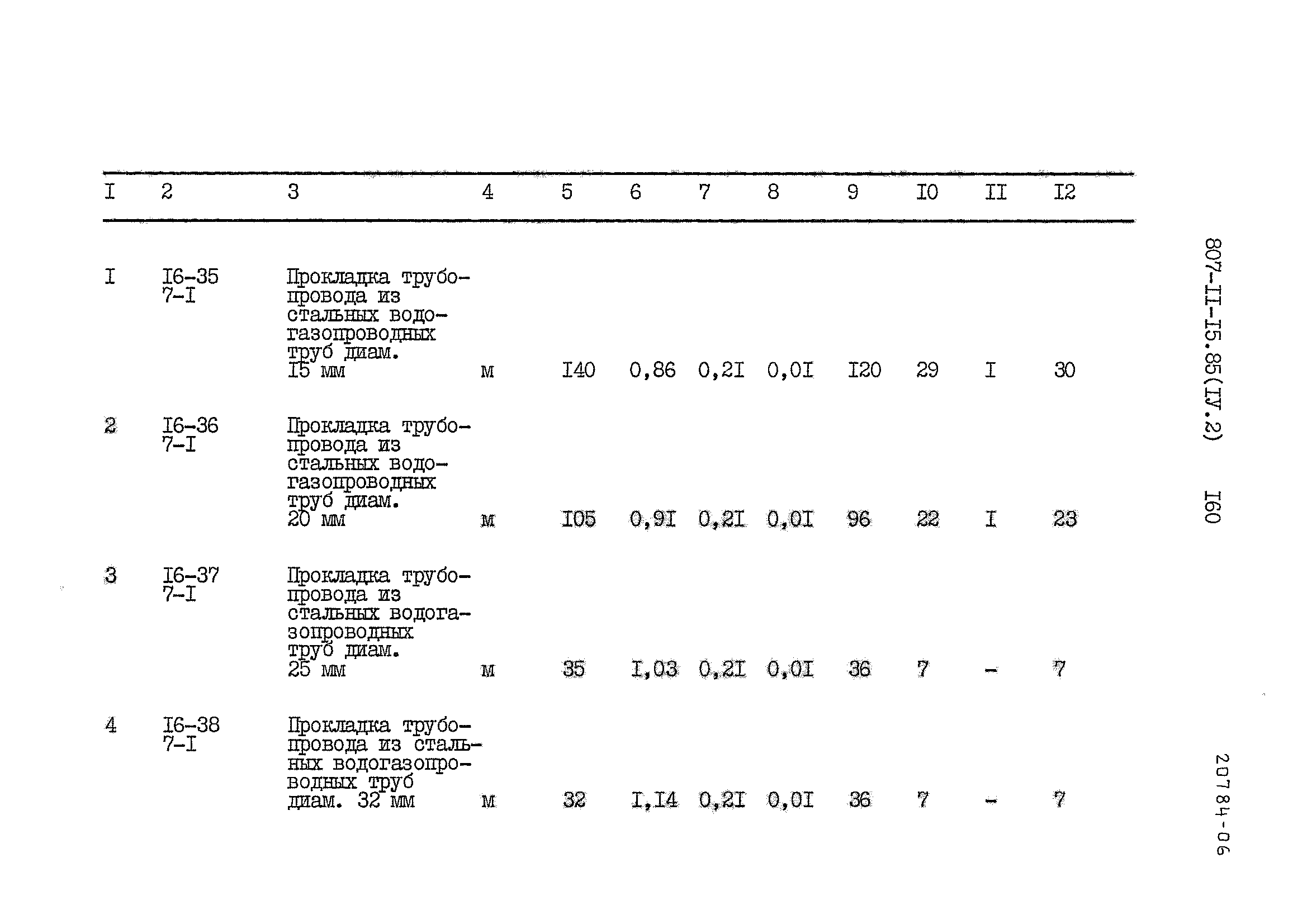 Типовой проект 807-11-15.85