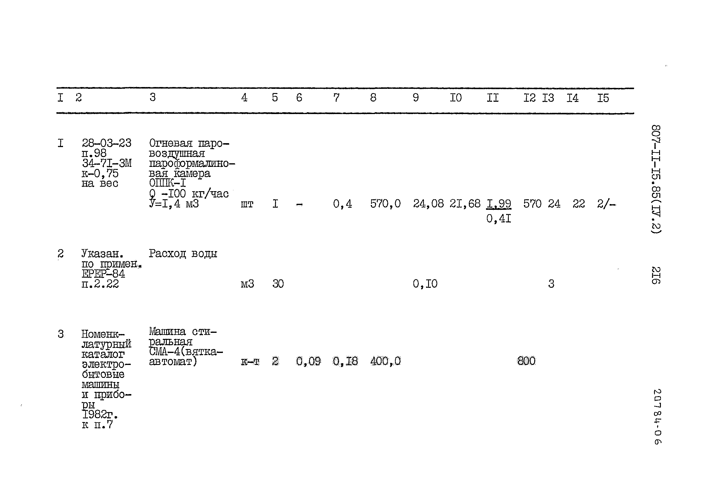 Типовой проект 807-11-15.85