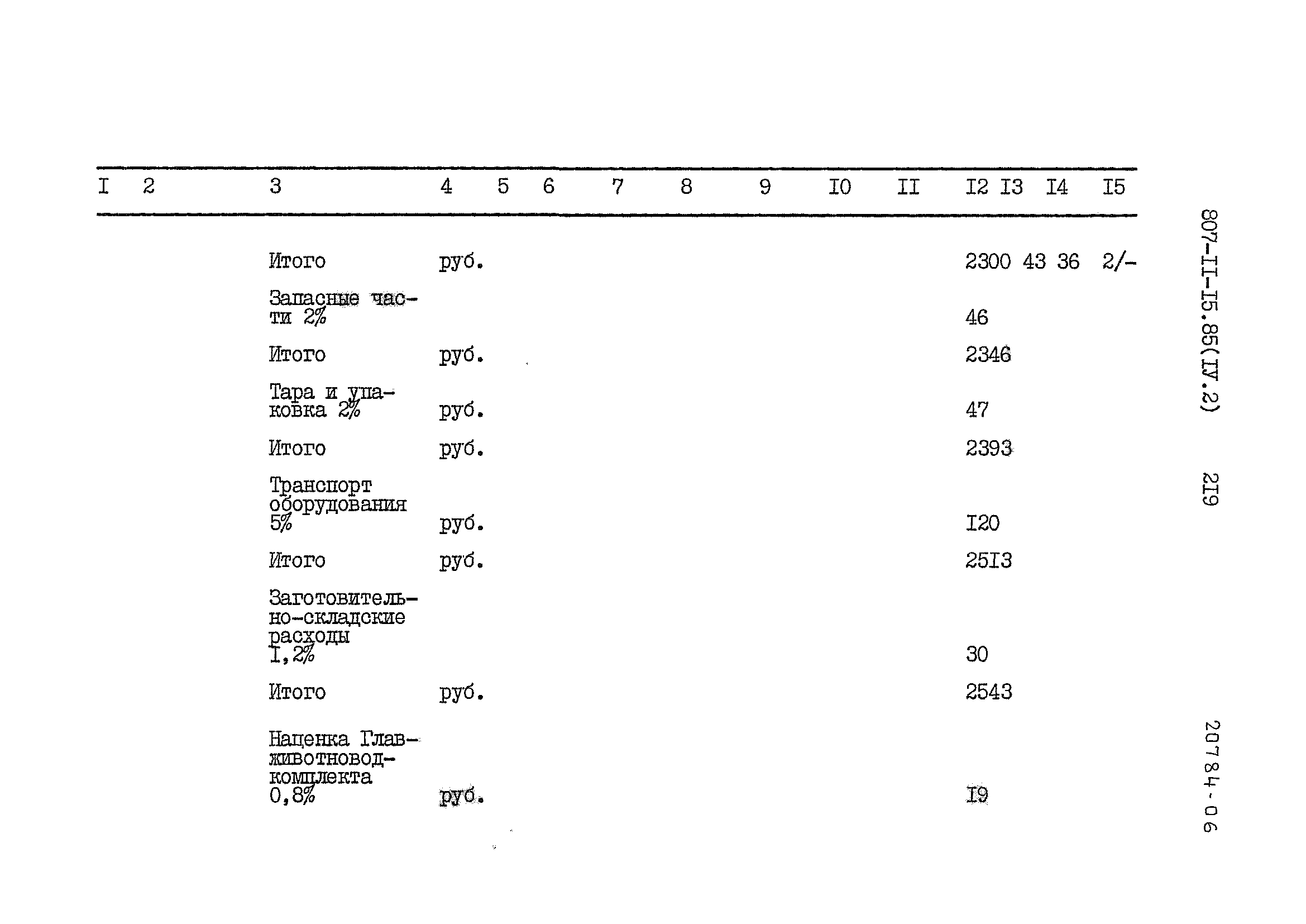 Типовой проект 807-11-15.85