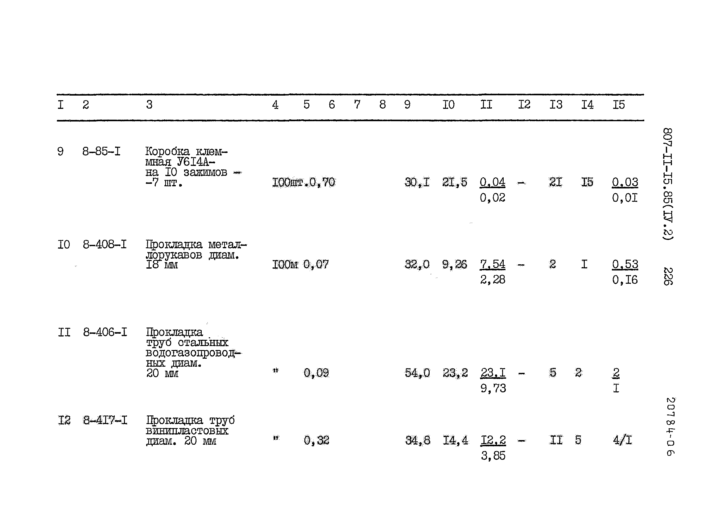 Типовой проект 807-11-15.85