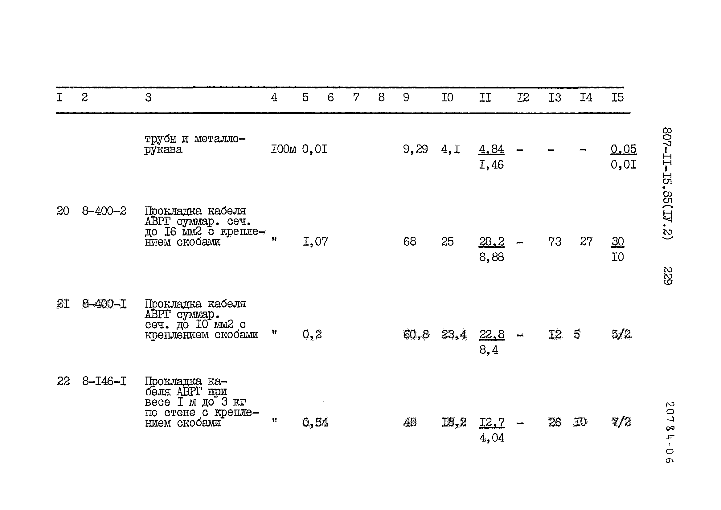 Типовой проект 807-11-15.85