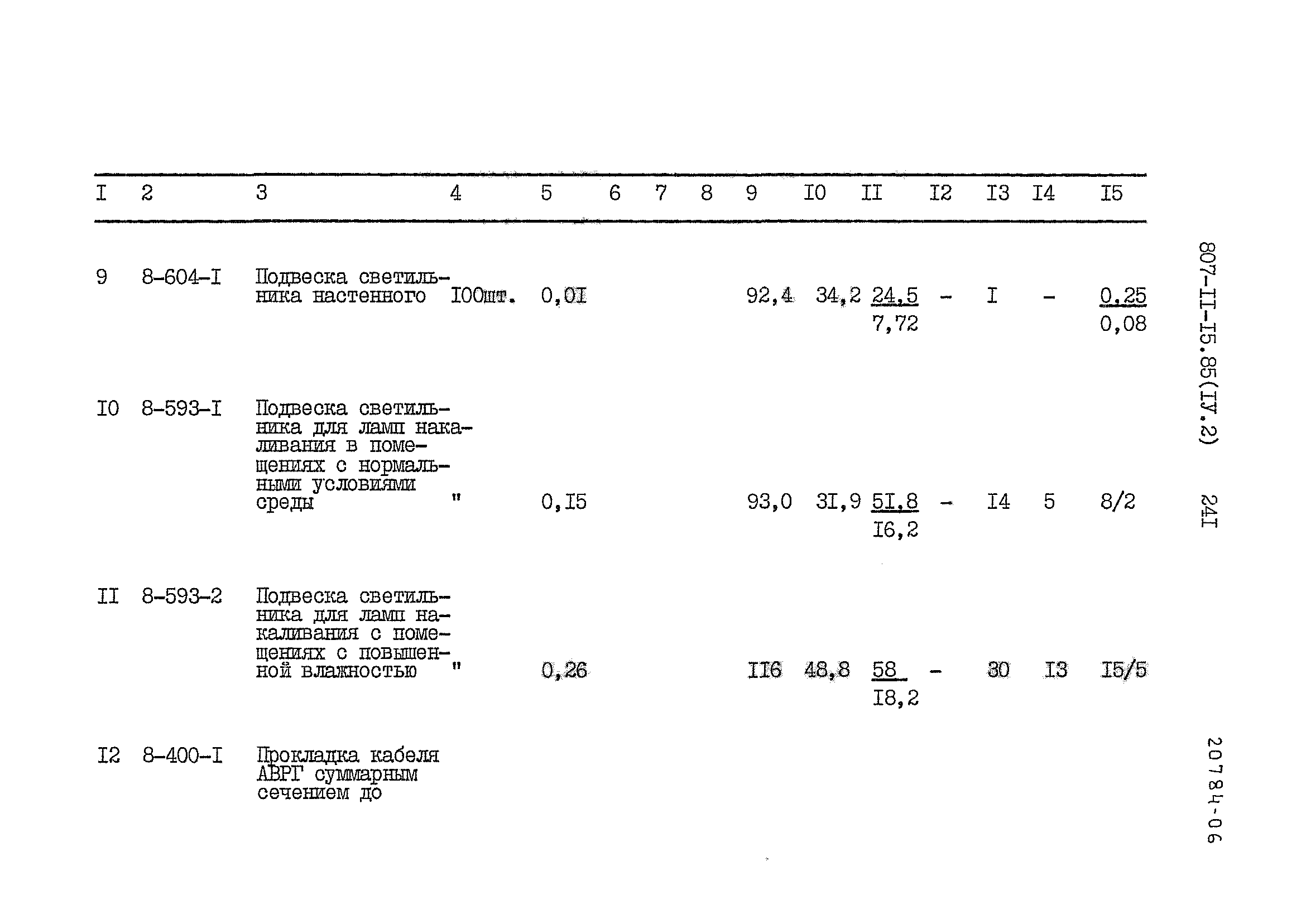 Типовой проект 807-11-15.85