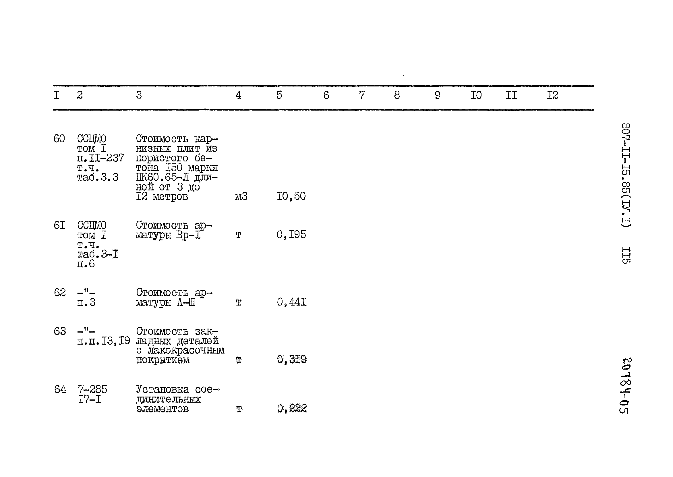 Типовой проект 807-11-15.85