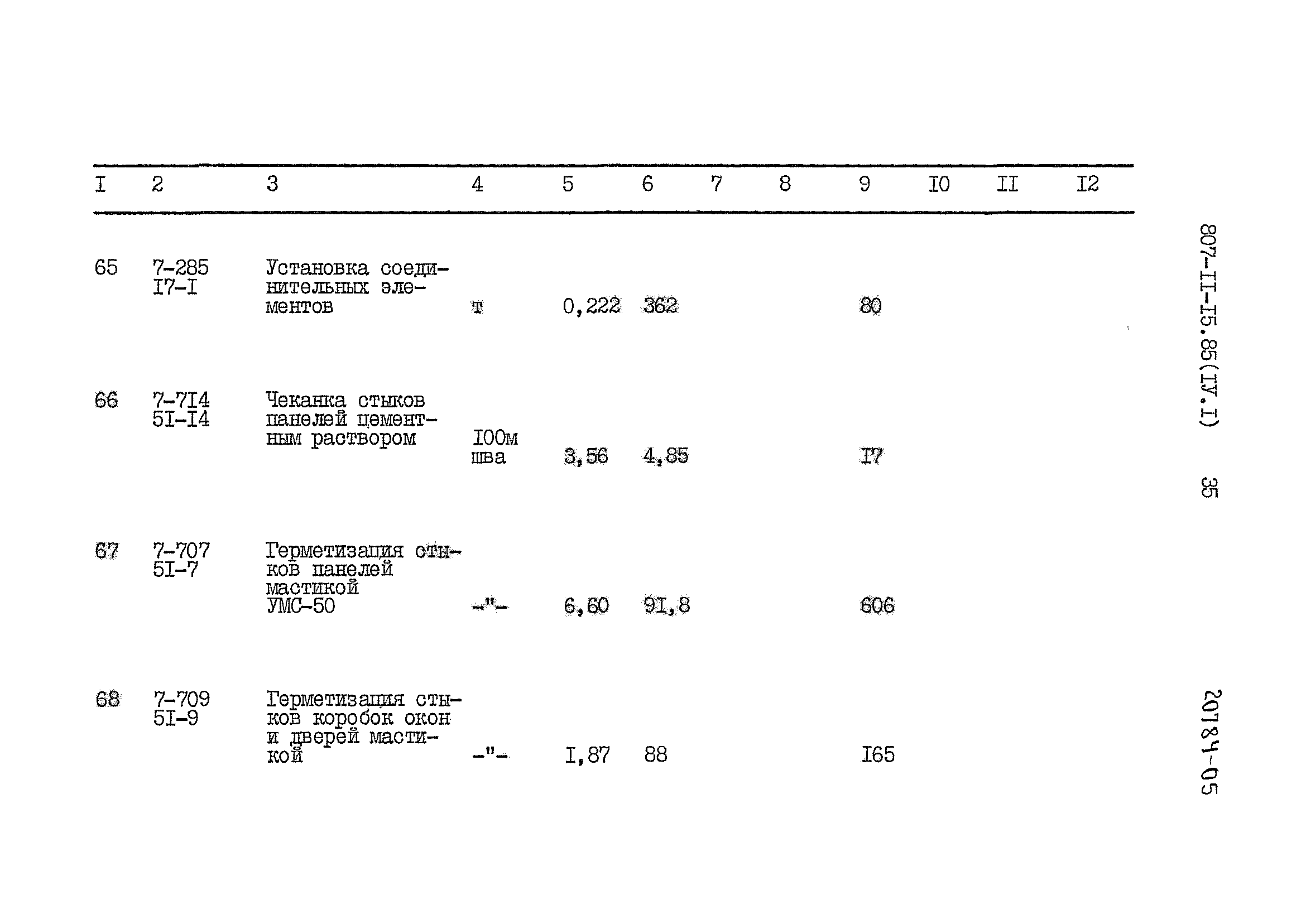 Типовой проект 807-11-15.85