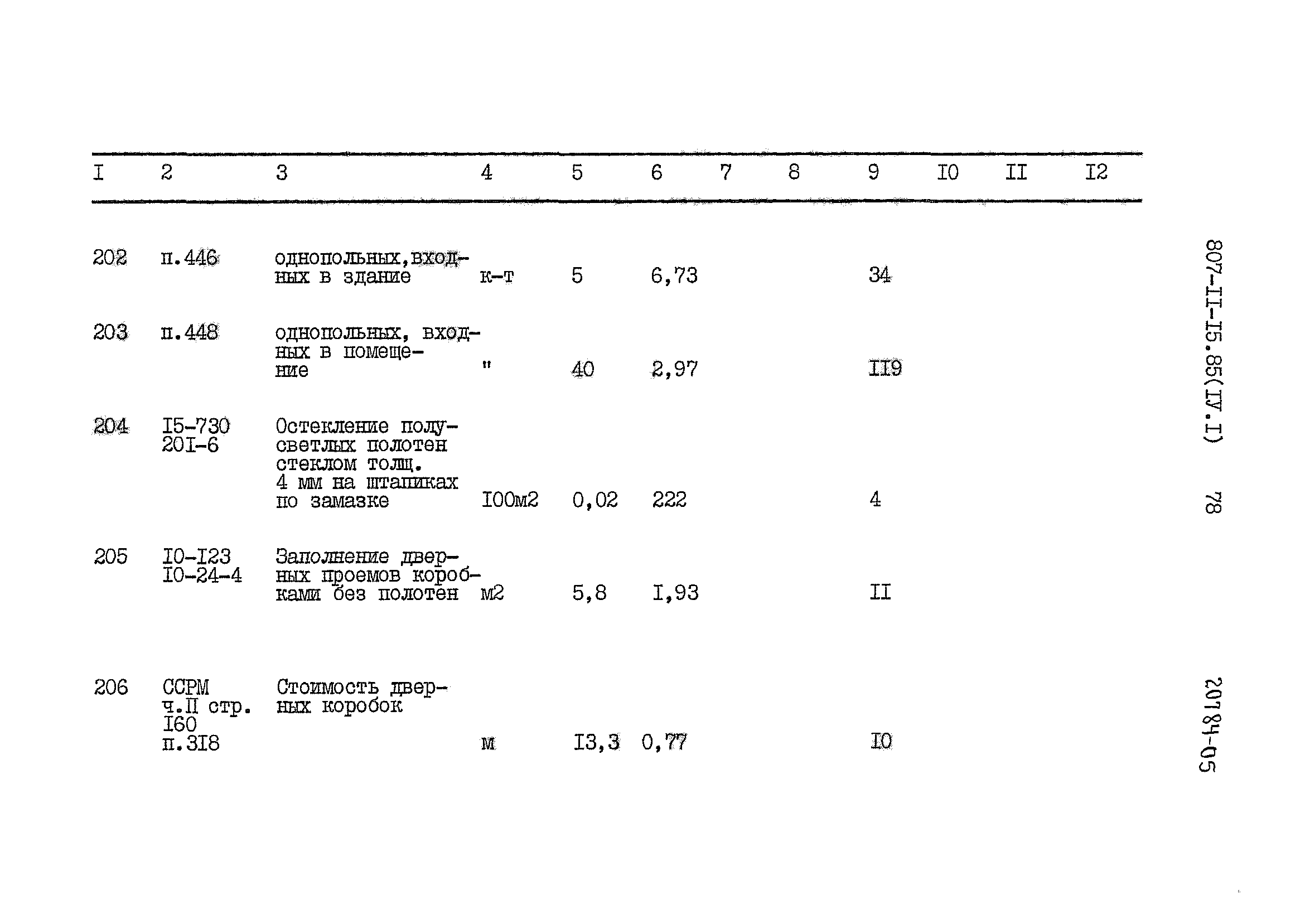 Типовой проект 807-11-15.85