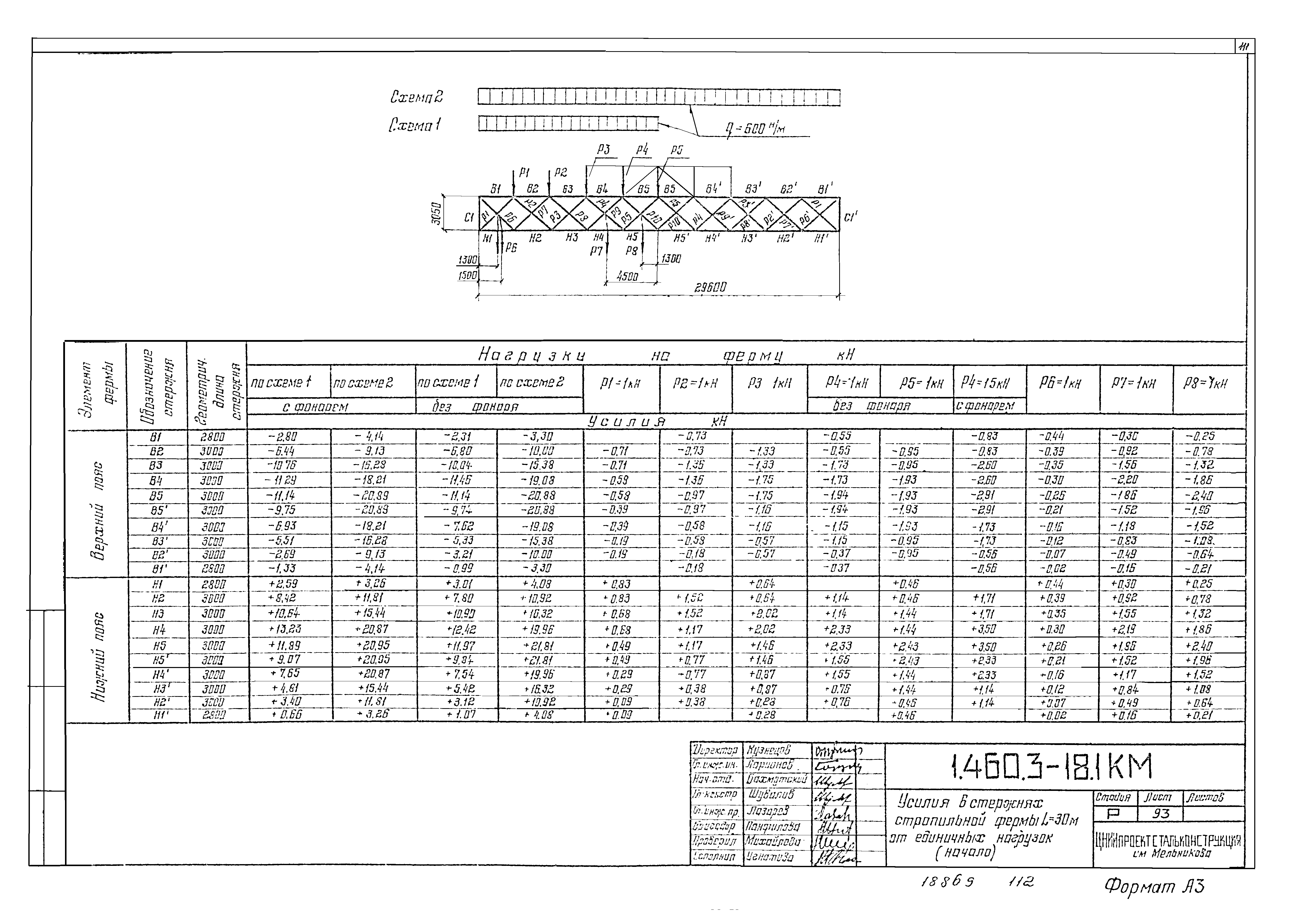 Серия 1.460.3-18