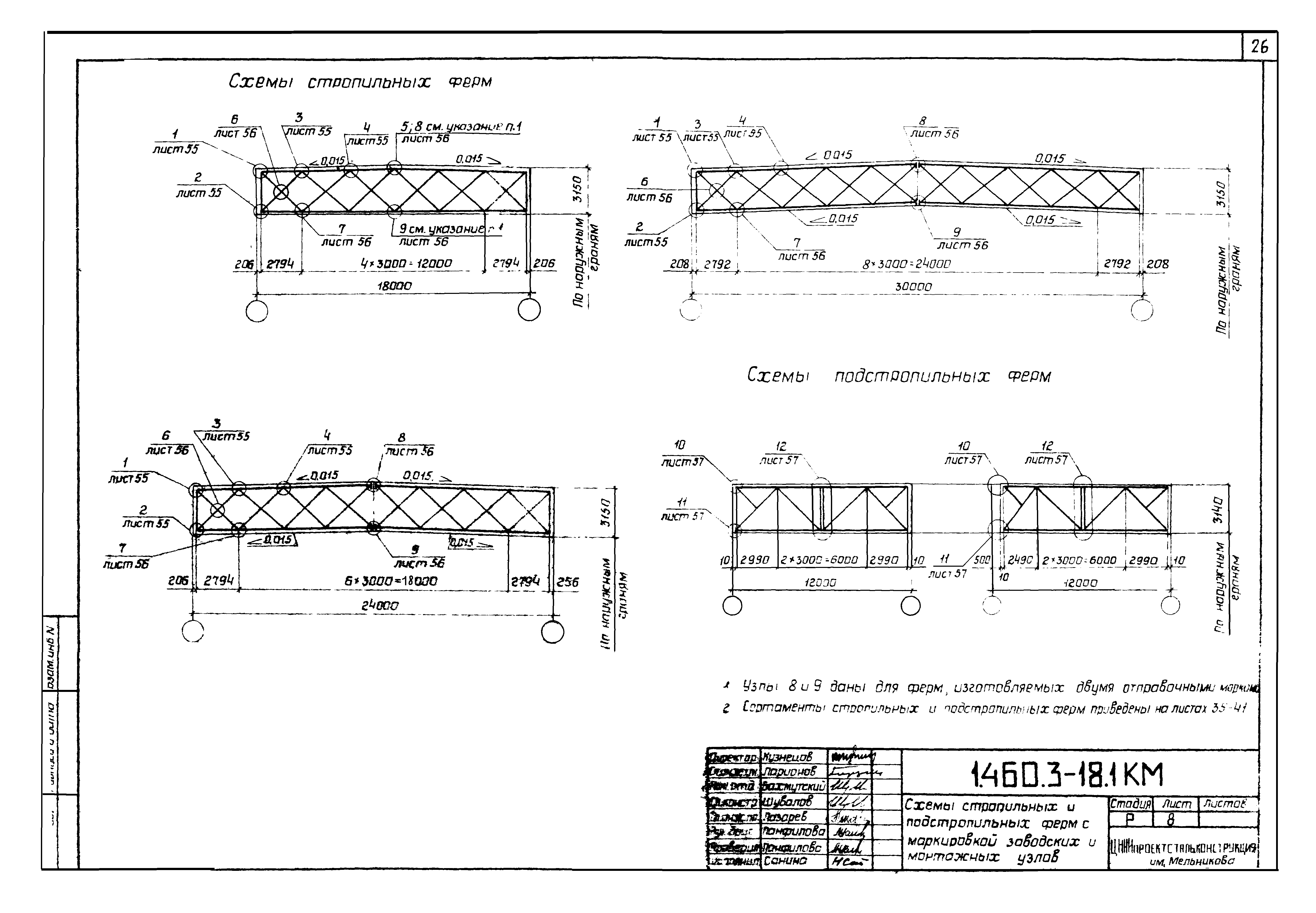 Серия 1.460.3-18