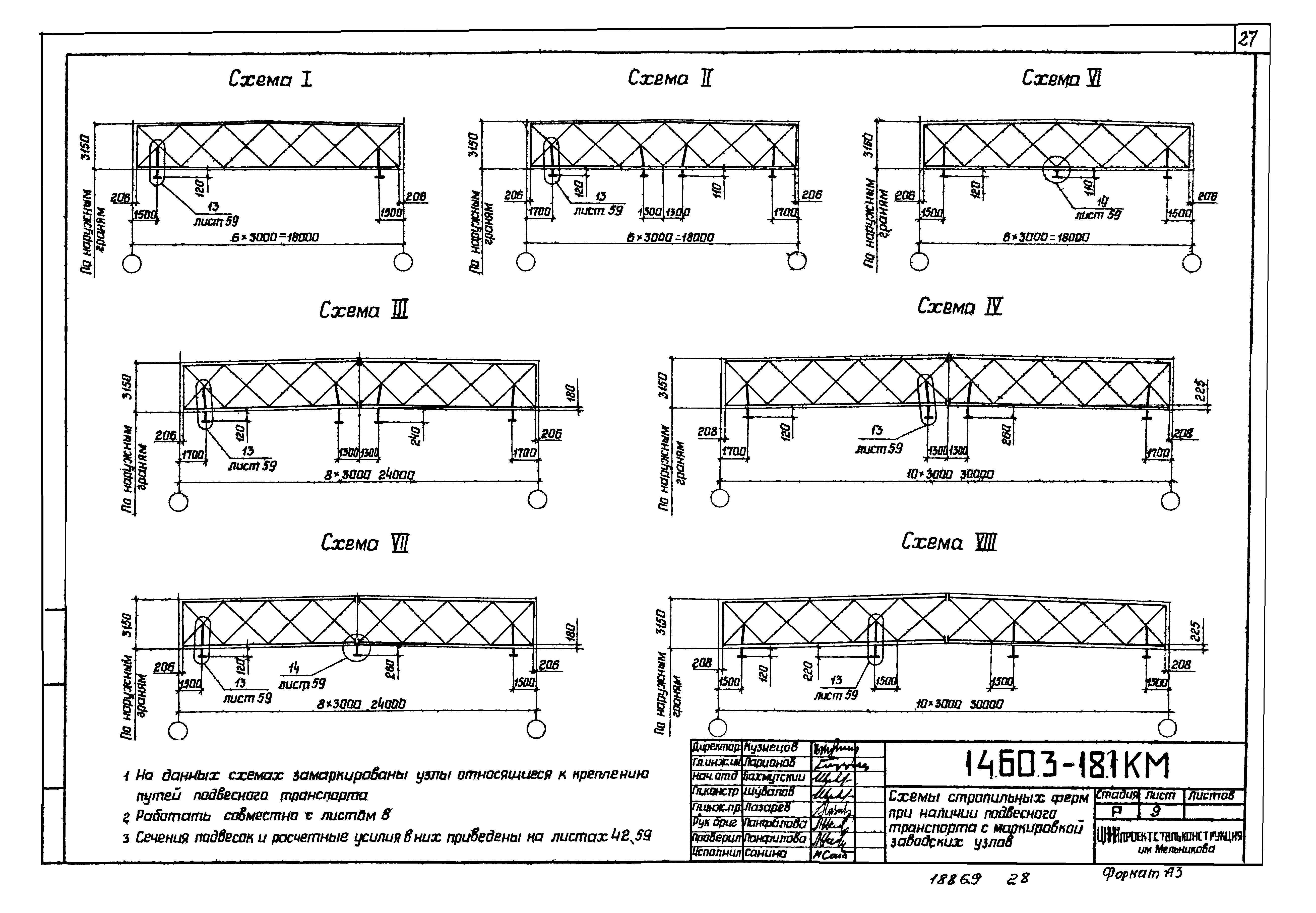 Серия 1.460.3-18