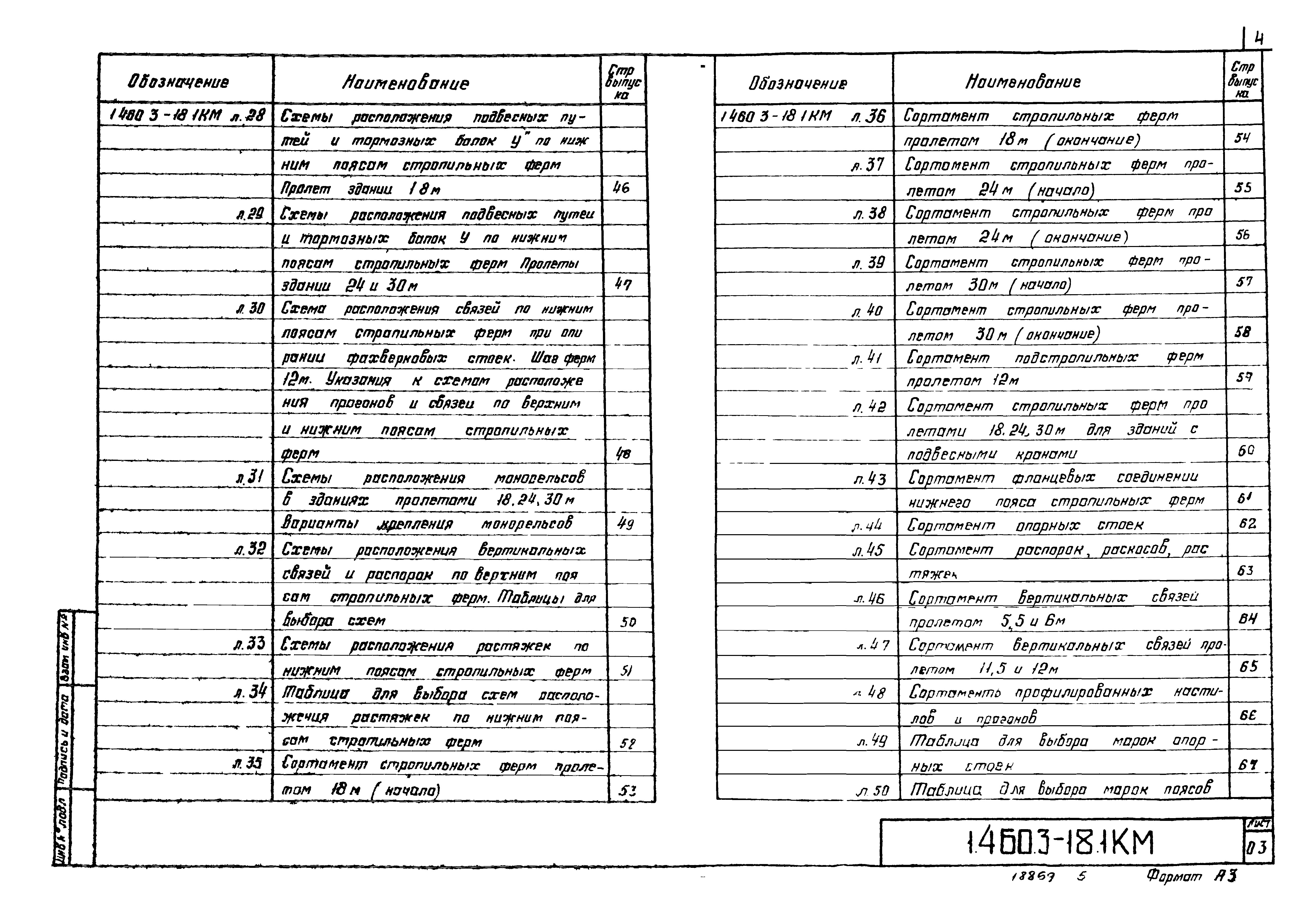 Серия 1.460.3-18