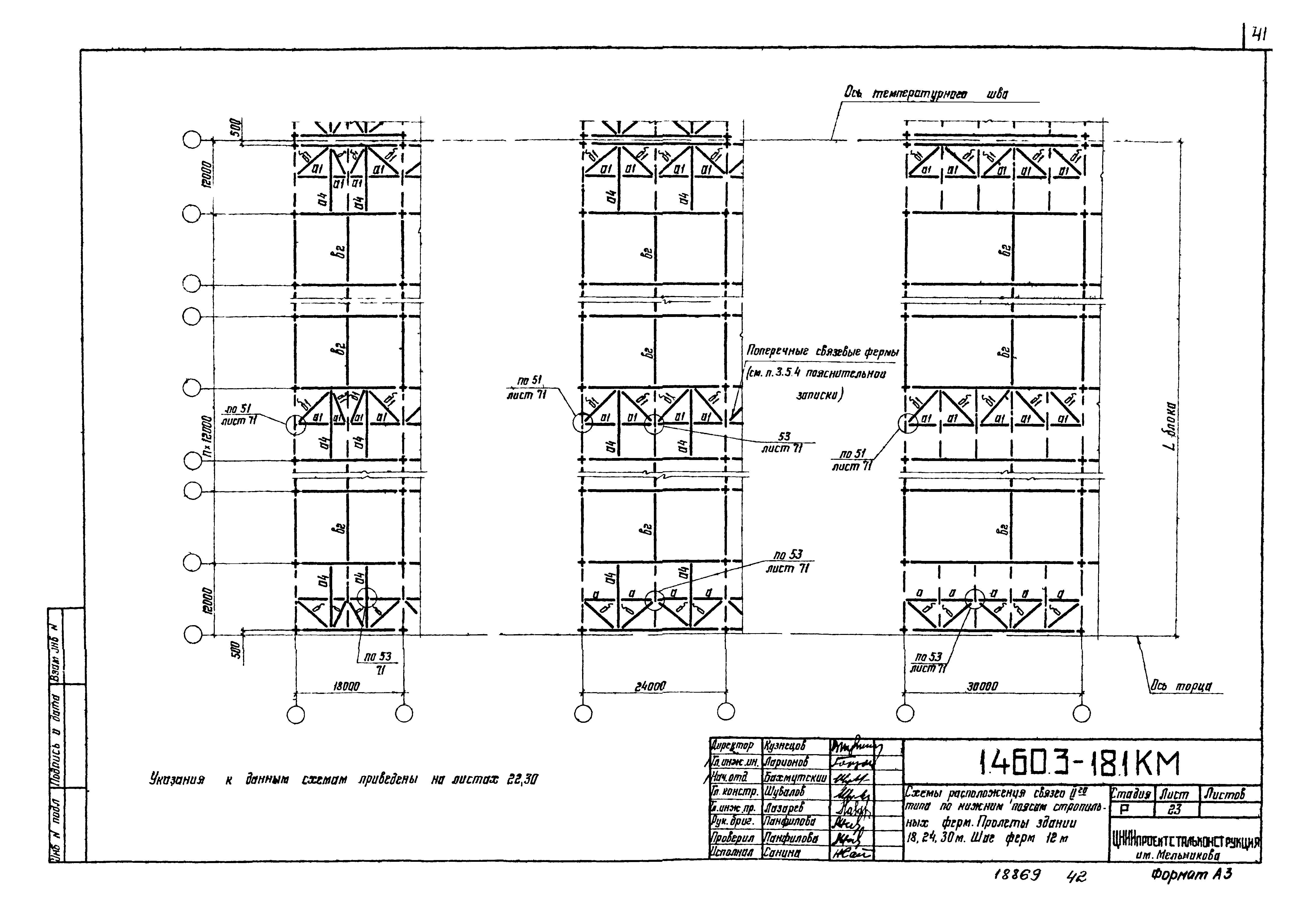 Серия 1.460.3-18