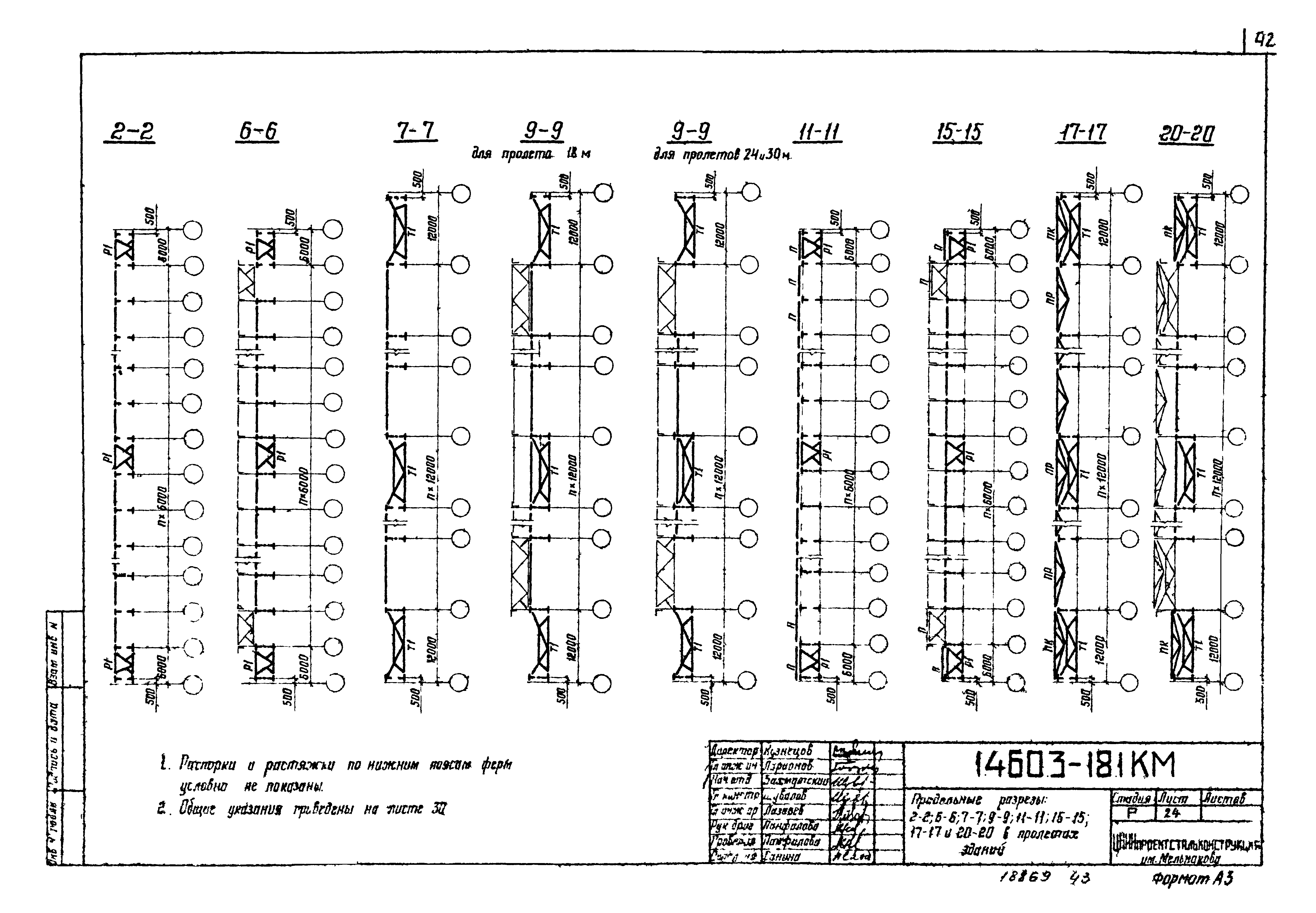 Серия 1.460.3-18