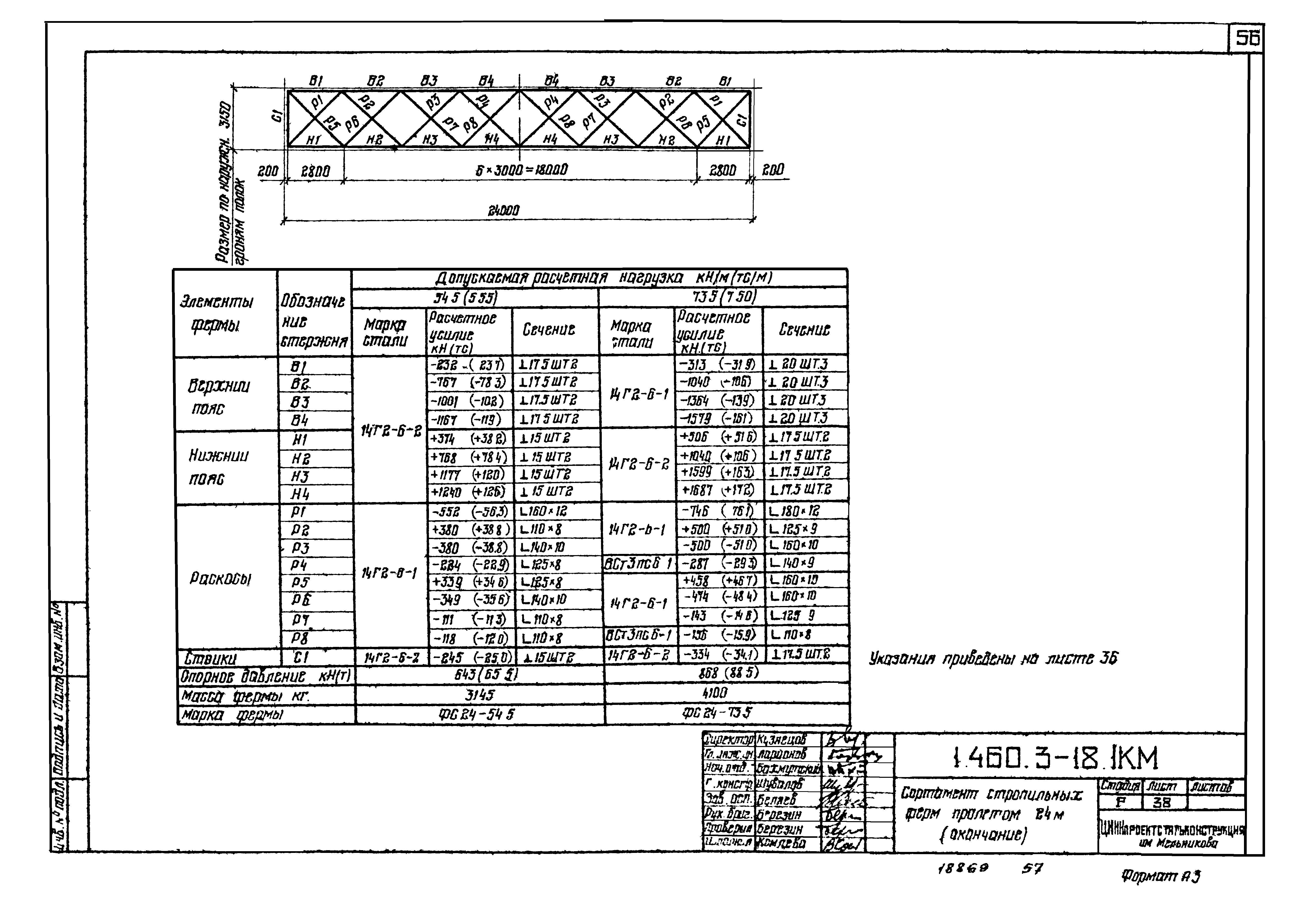 Серия 1.460.3-18