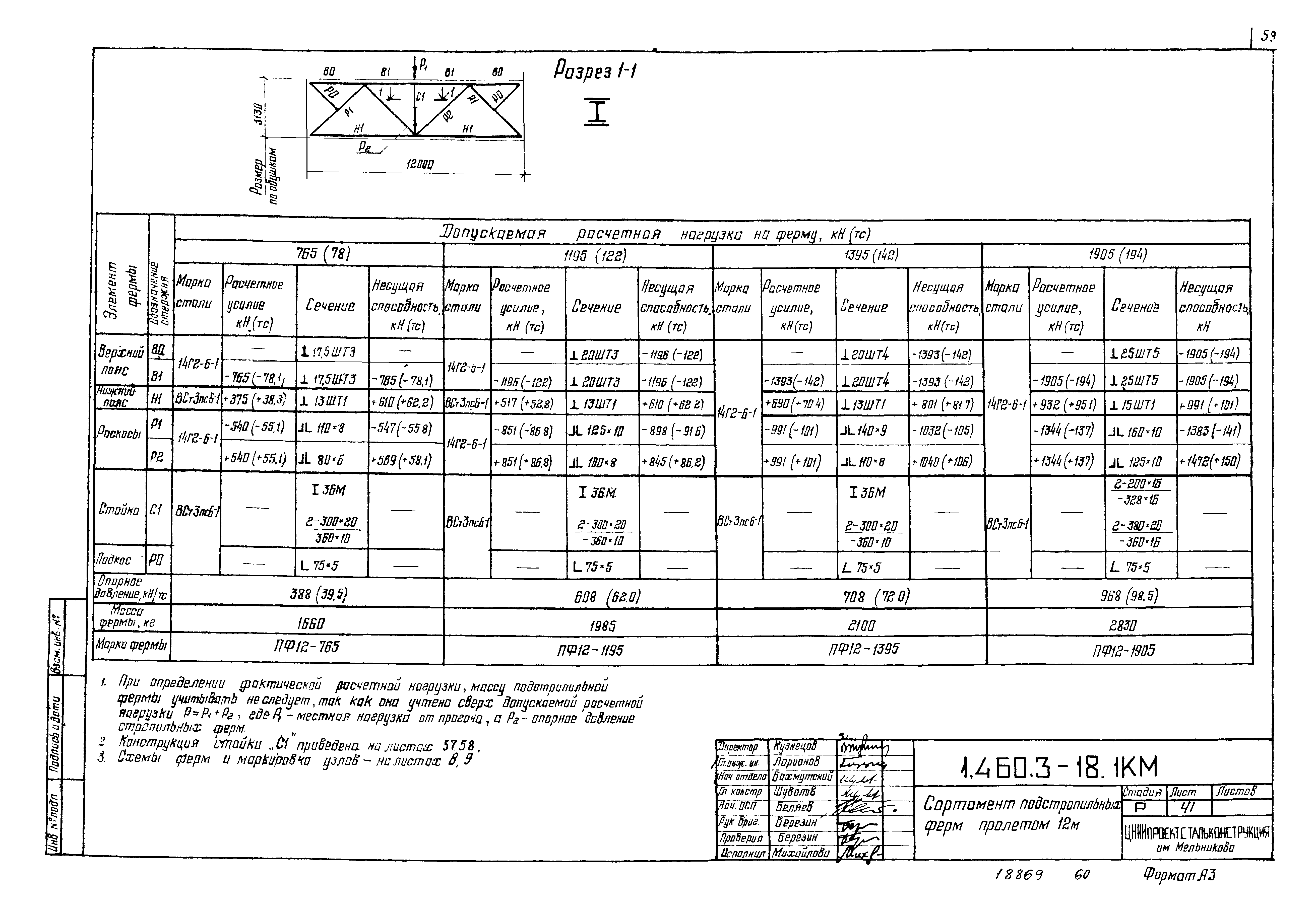 Серия 1.460.3-18