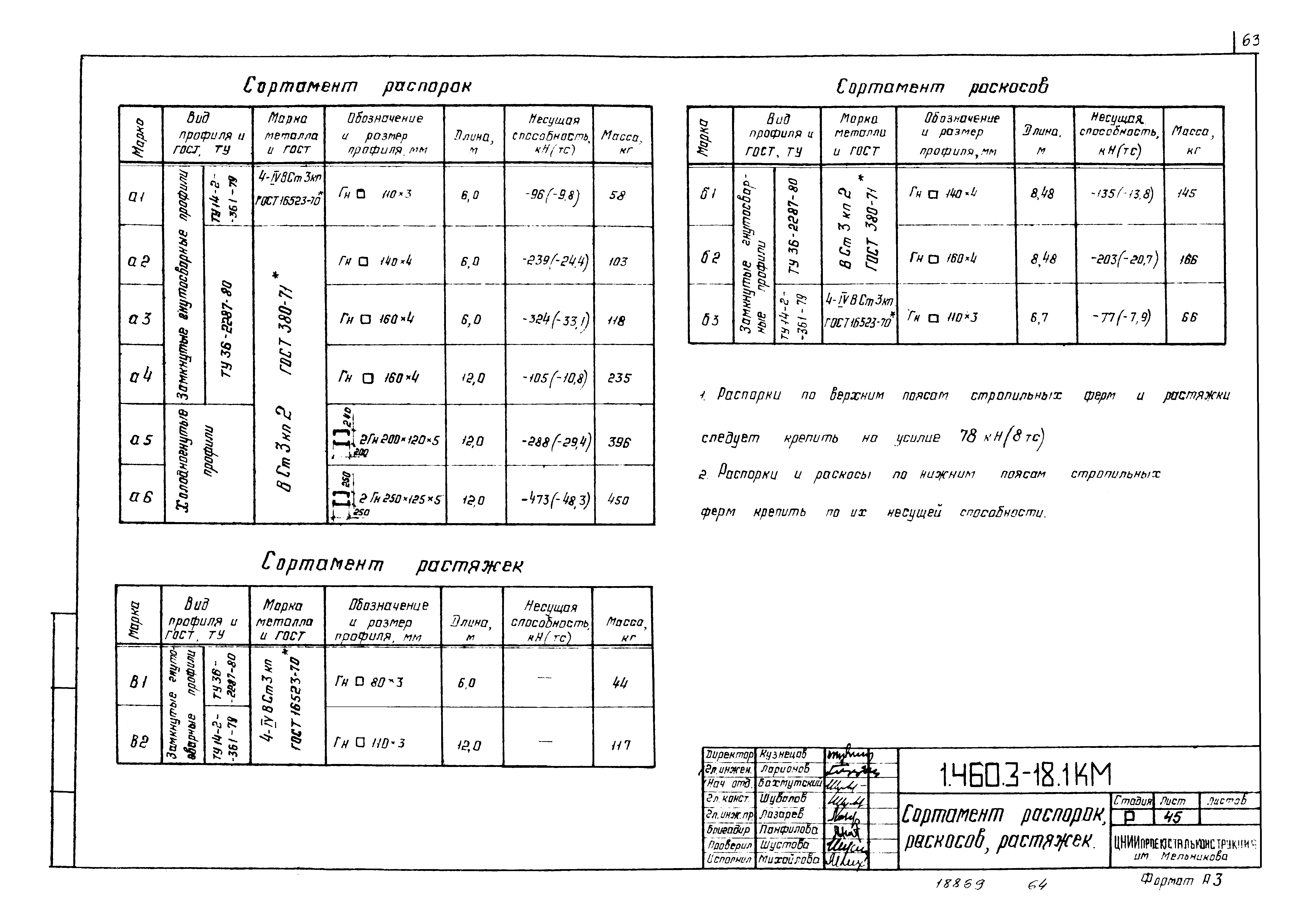 Серия 1.460.3-18