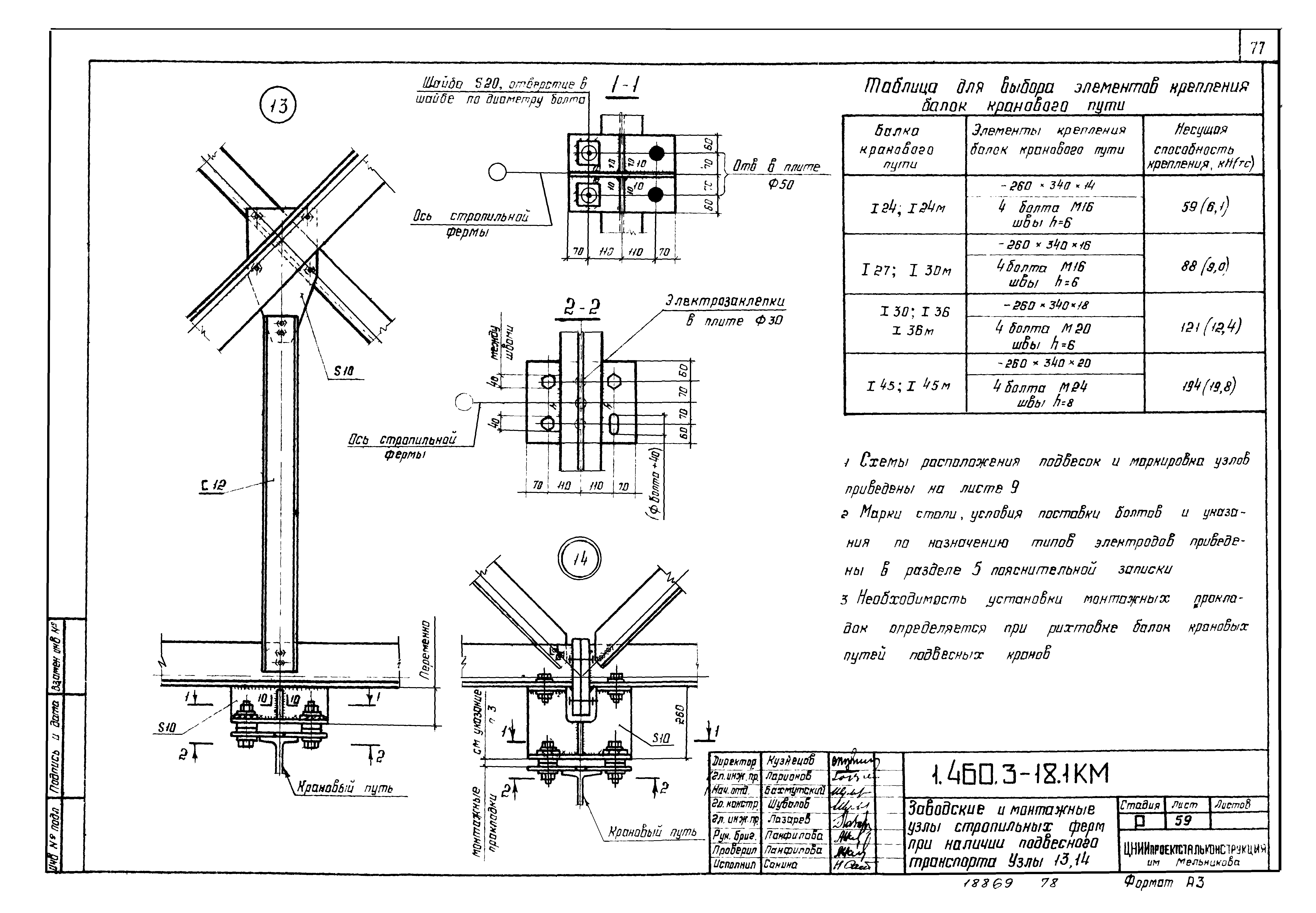 Серия 1.460.3-18