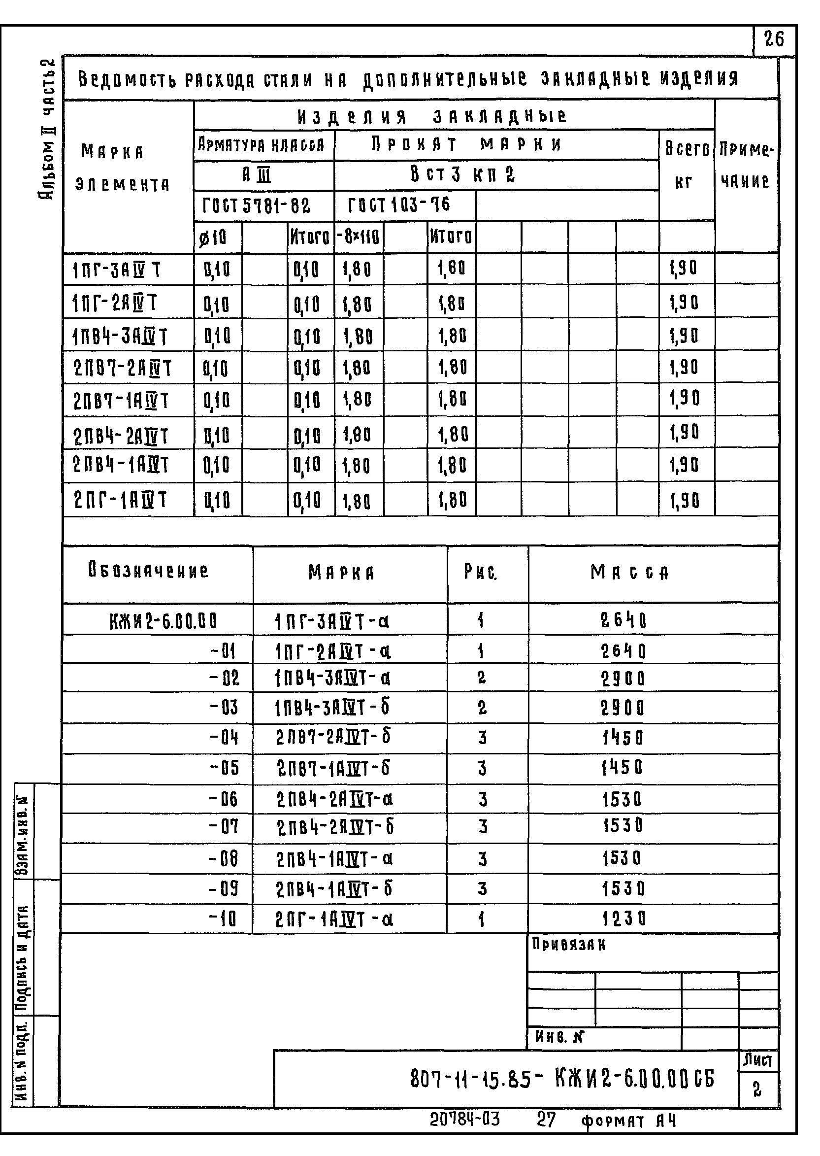 Типовой проект 807-11-15.85