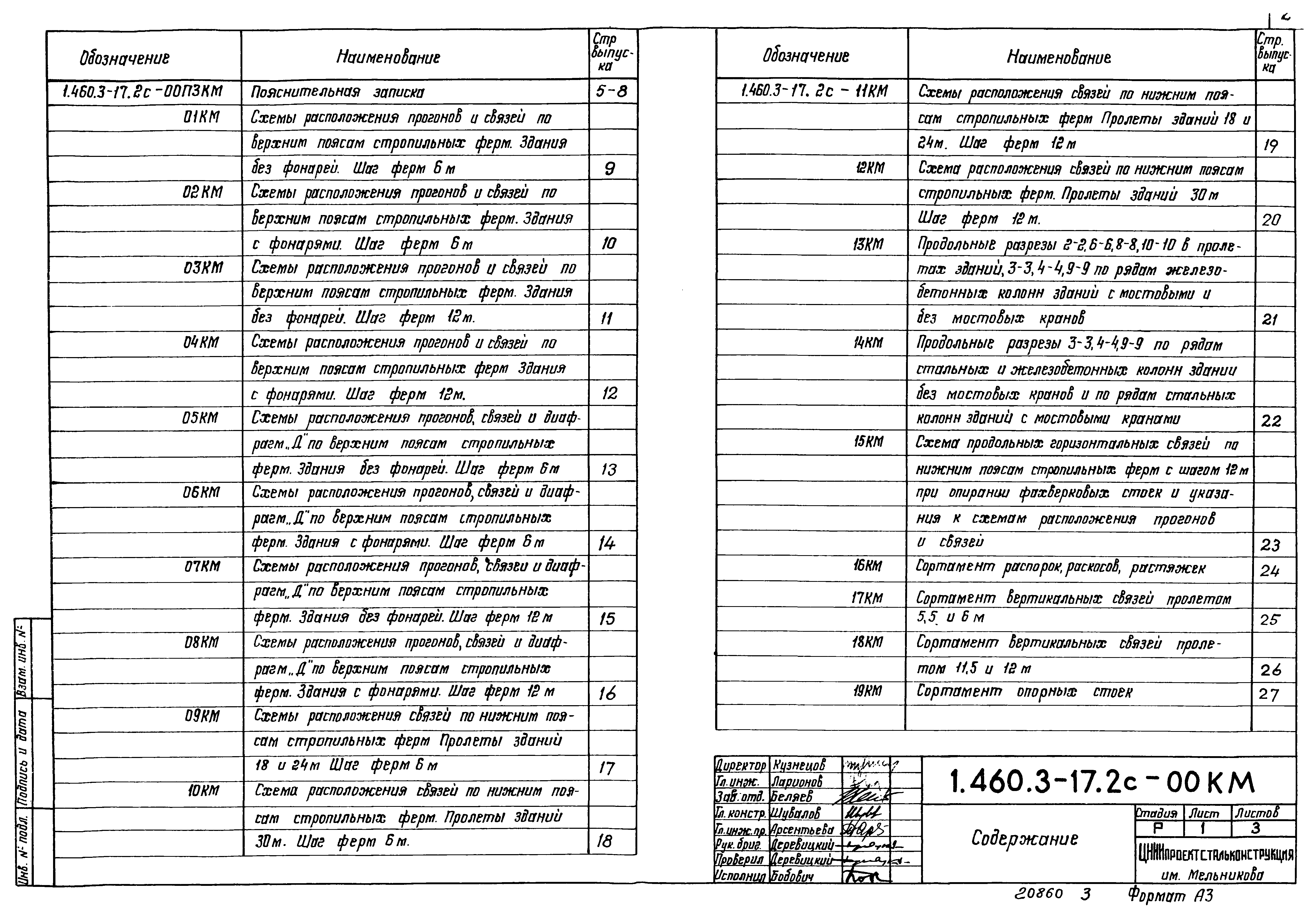 Серия 1.460.3-17