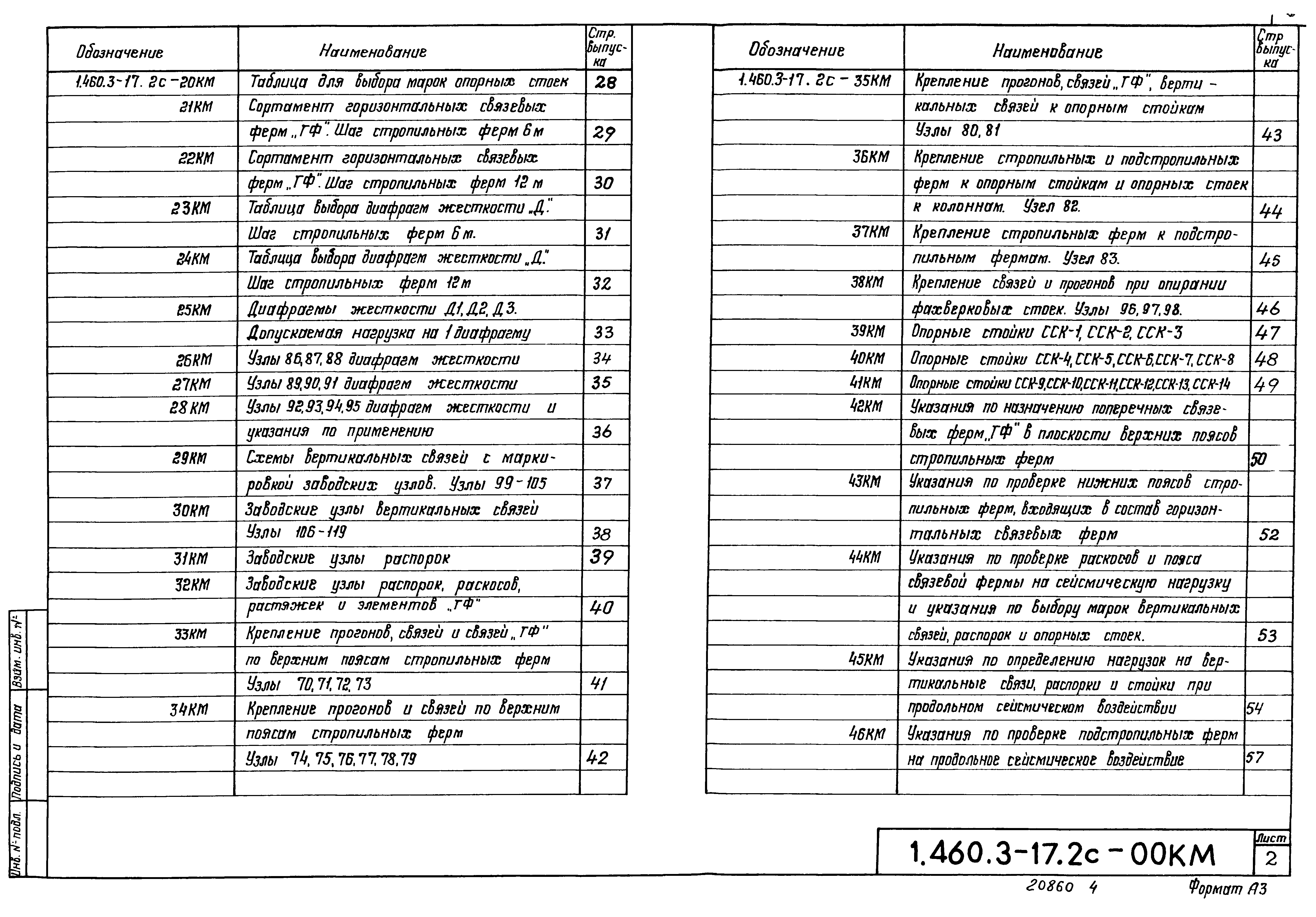 Серия 1.460.3-17