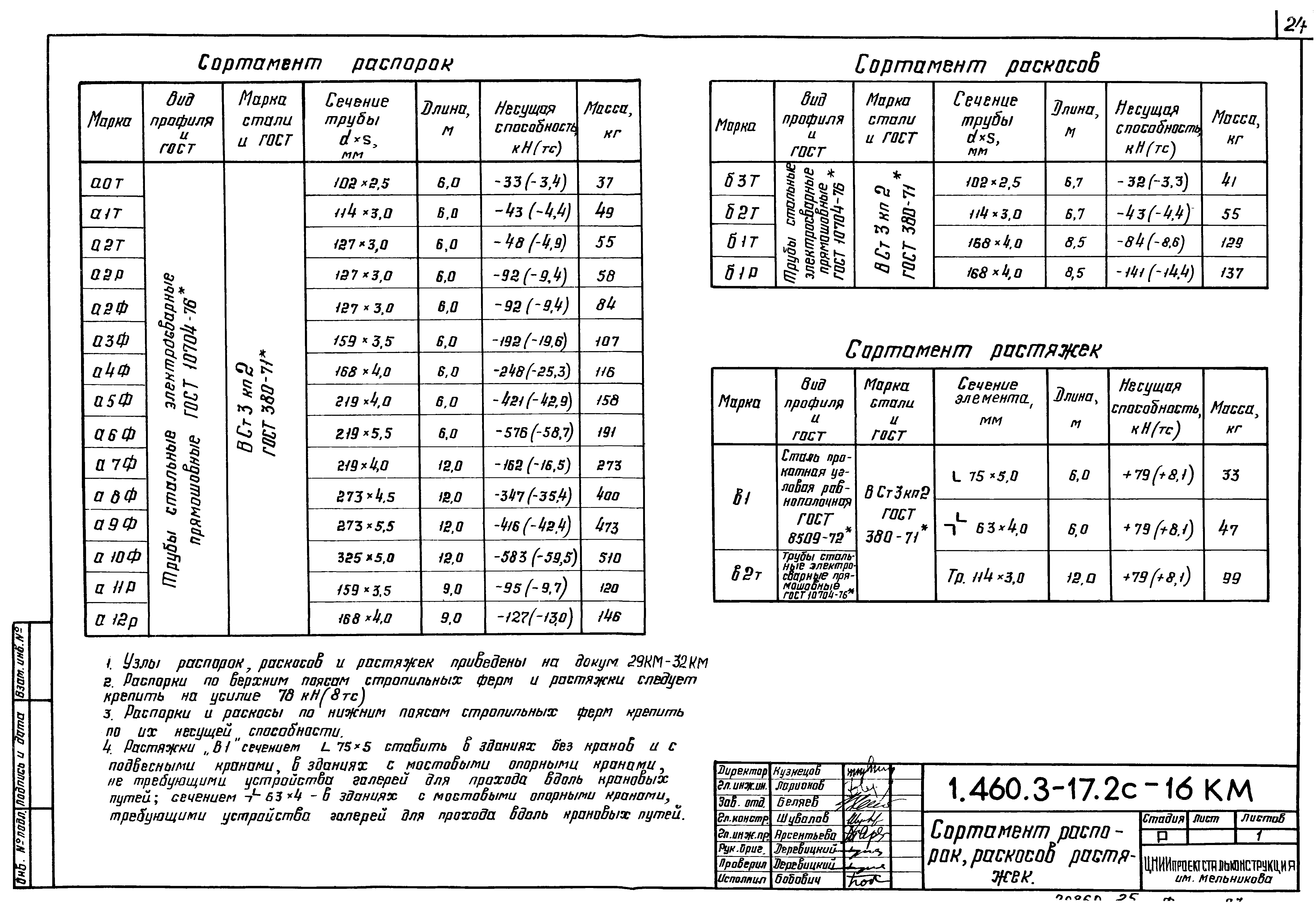 Серия 1.460.3-17