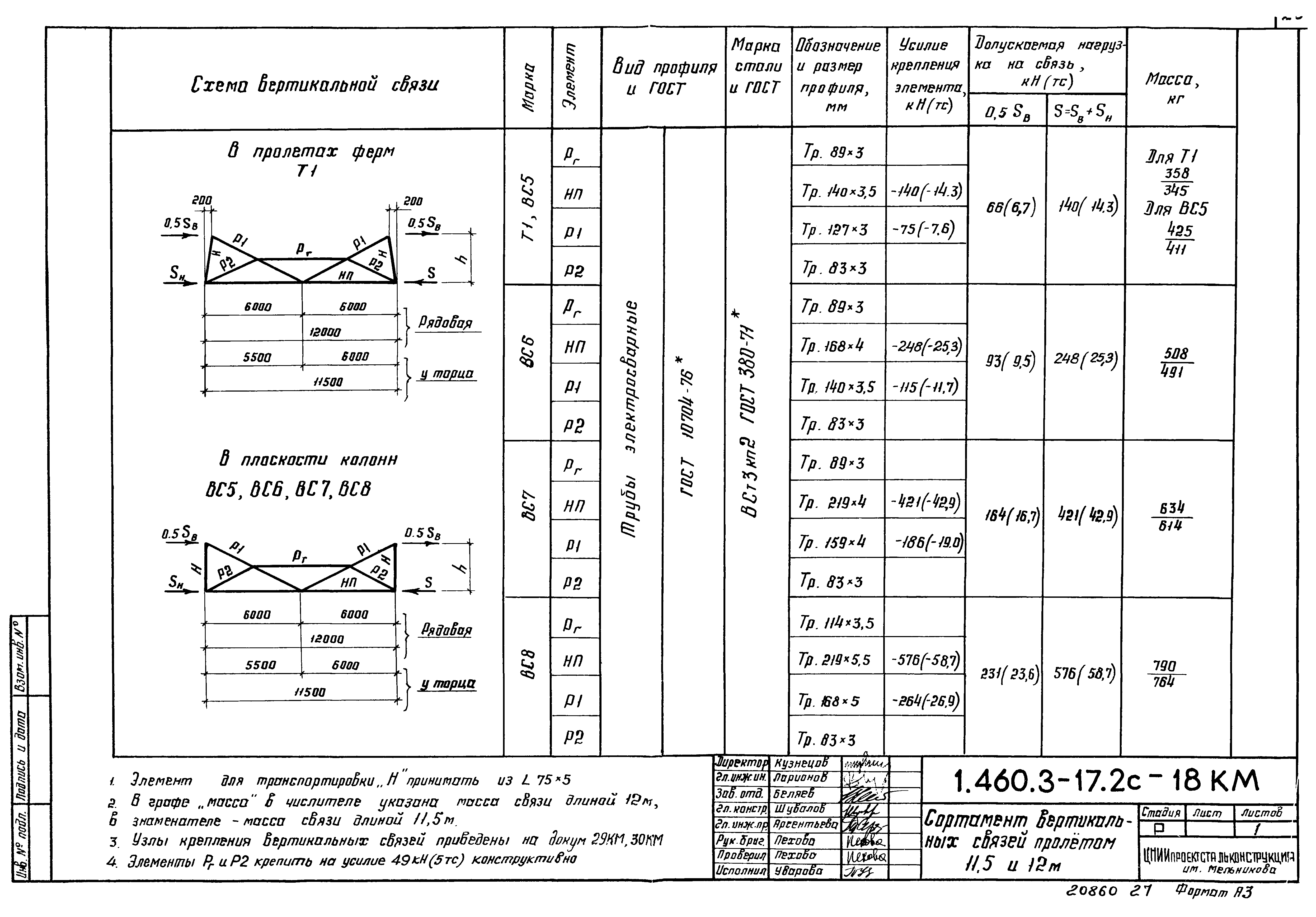 Серия 1.460.3-17