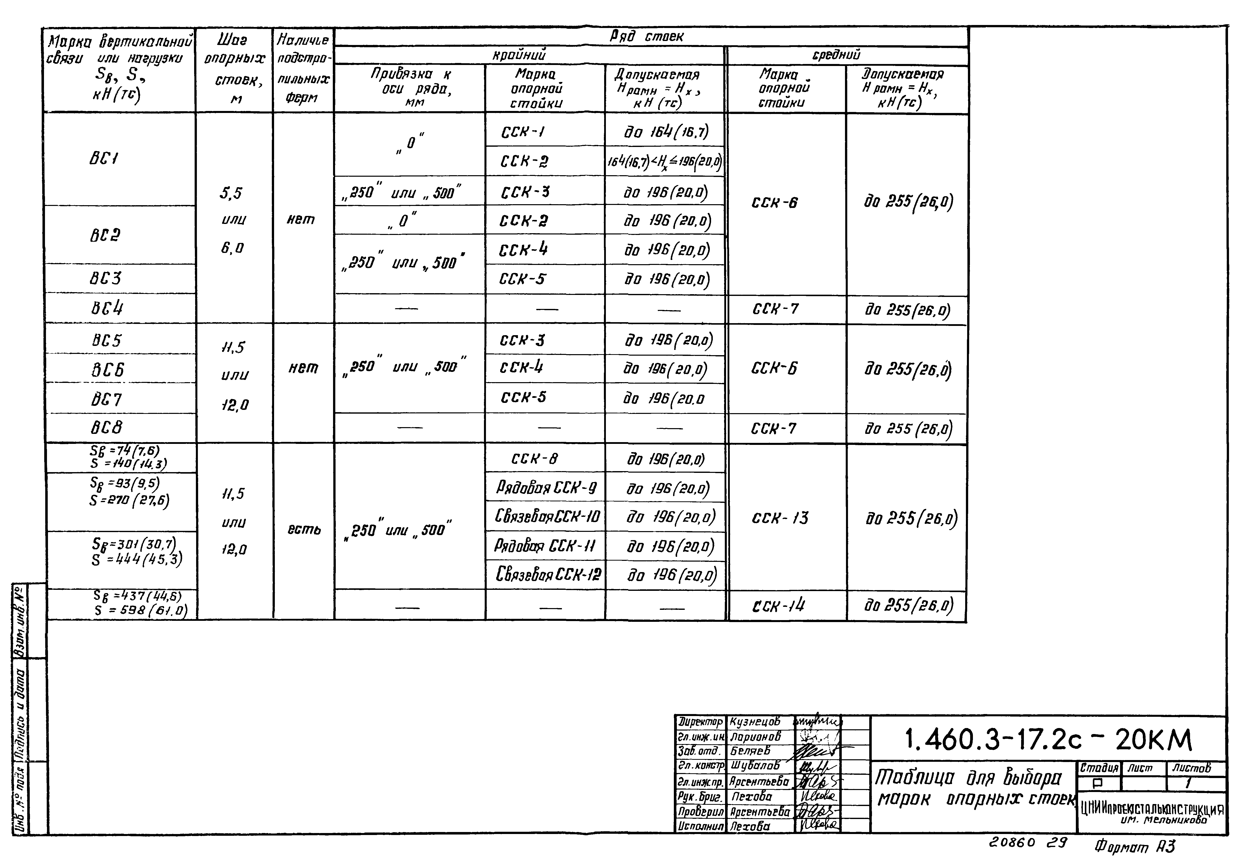 Серия 1.460.3-17