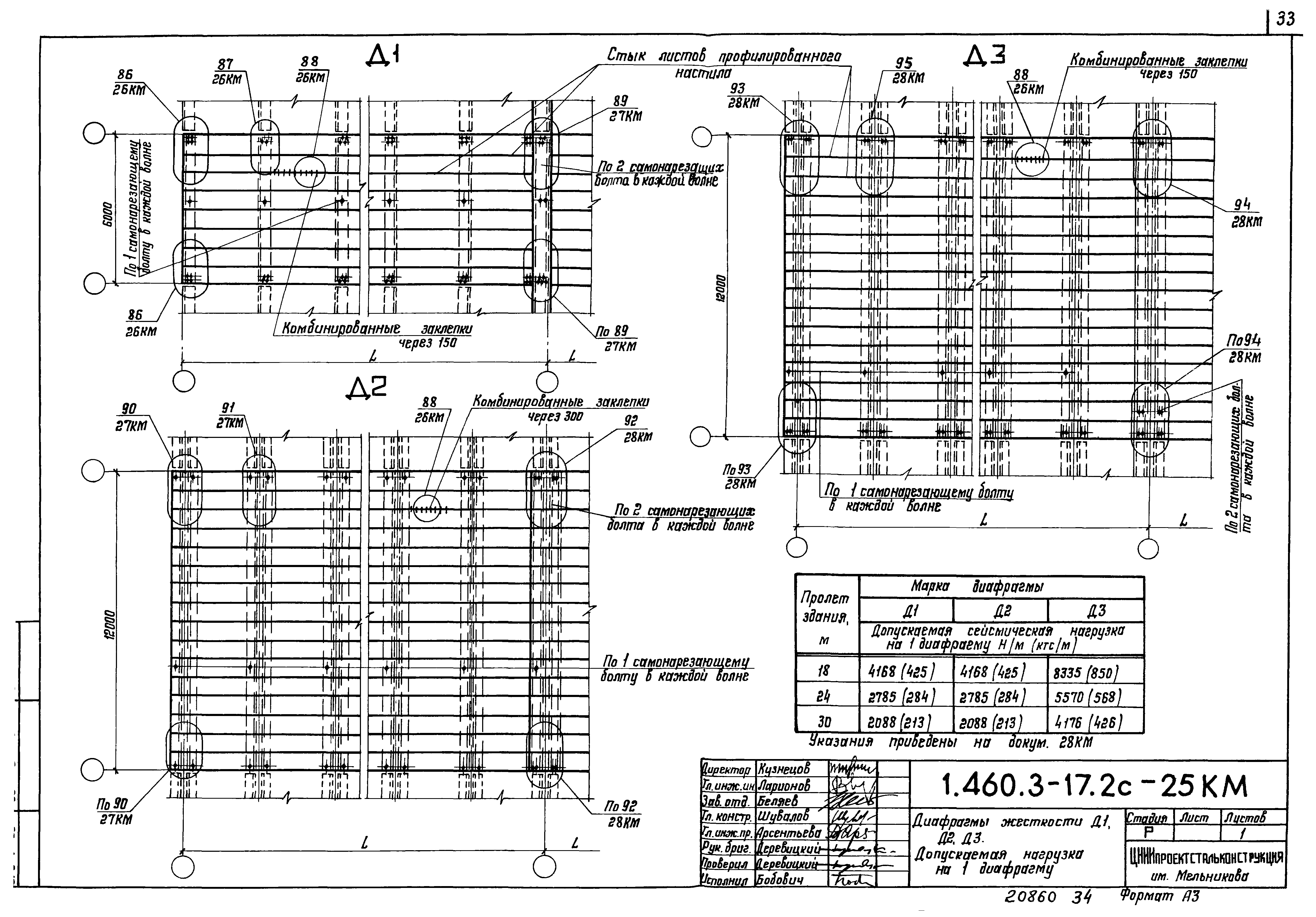 Серия 1.460.3-17