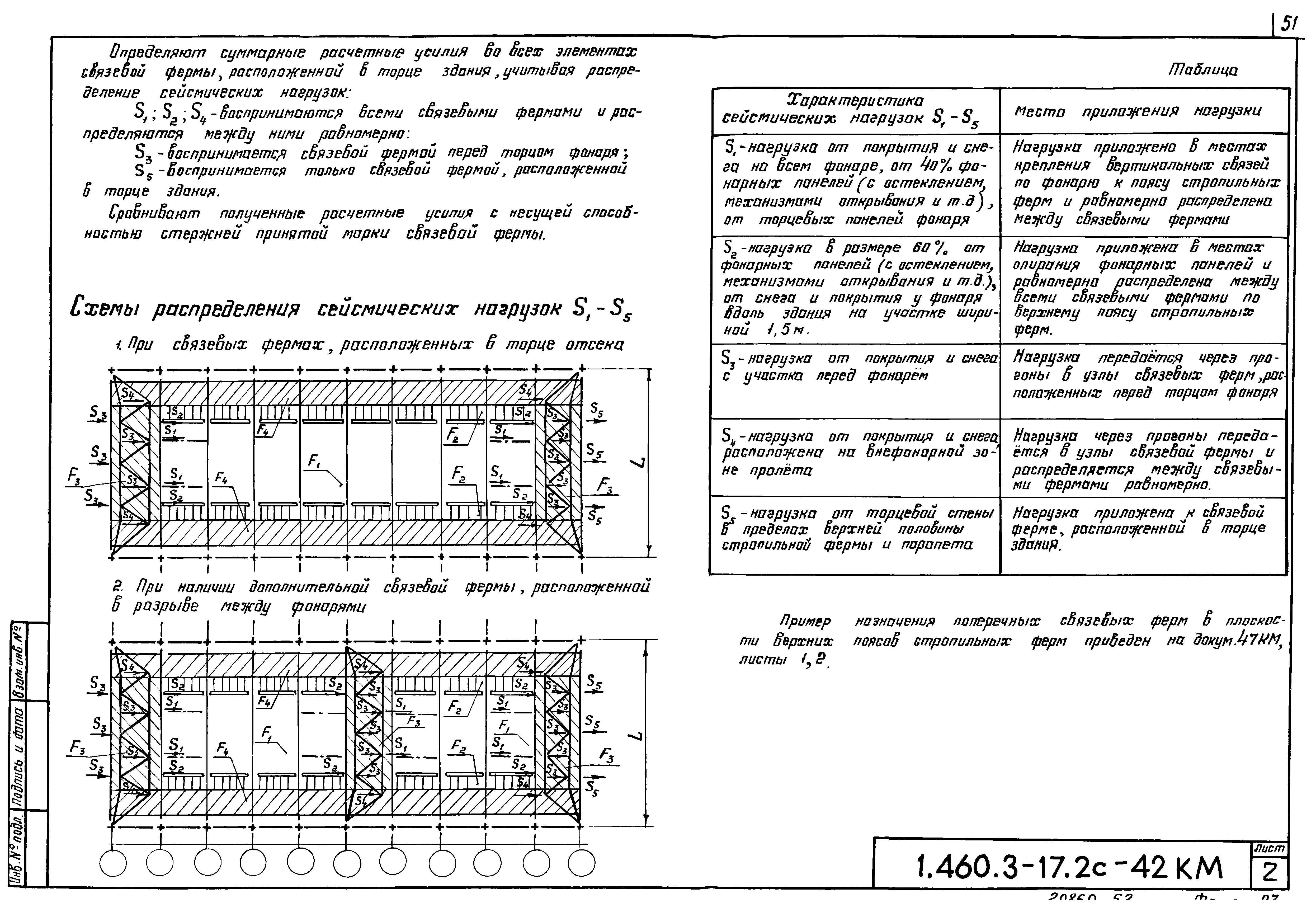 Серия 1.460.3-17