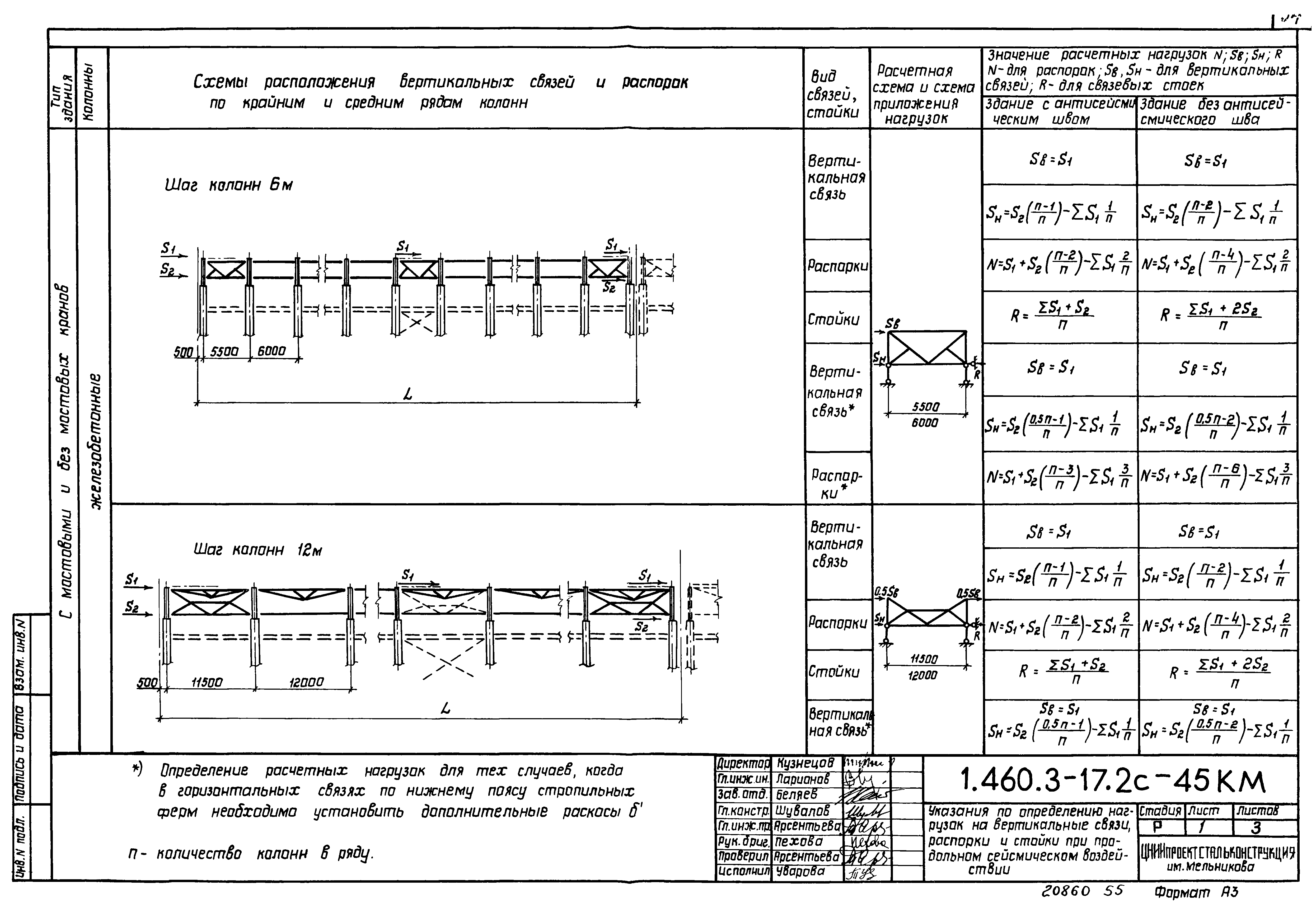 Серия 1.460.3-17