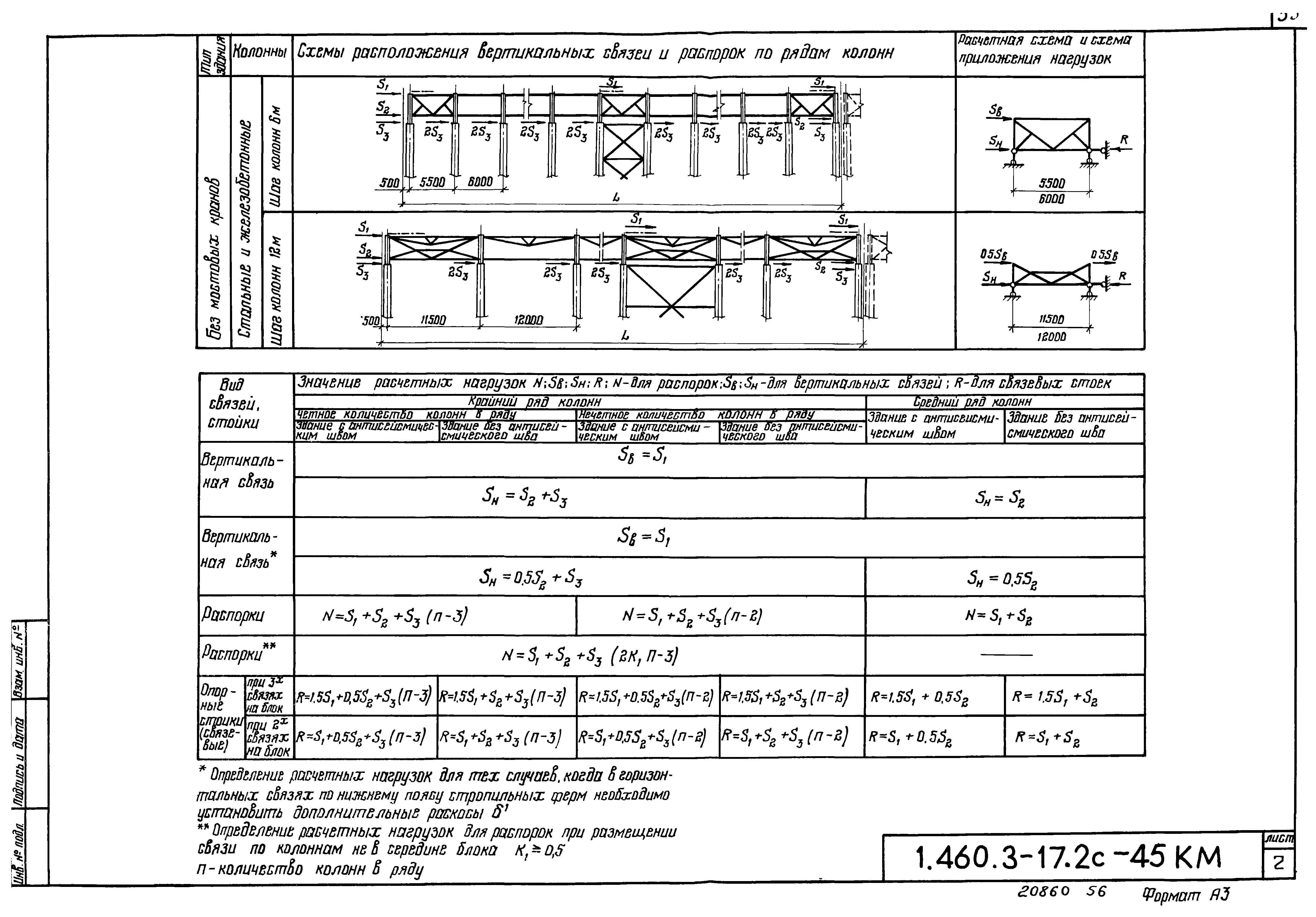 Серия 1.460.3-17