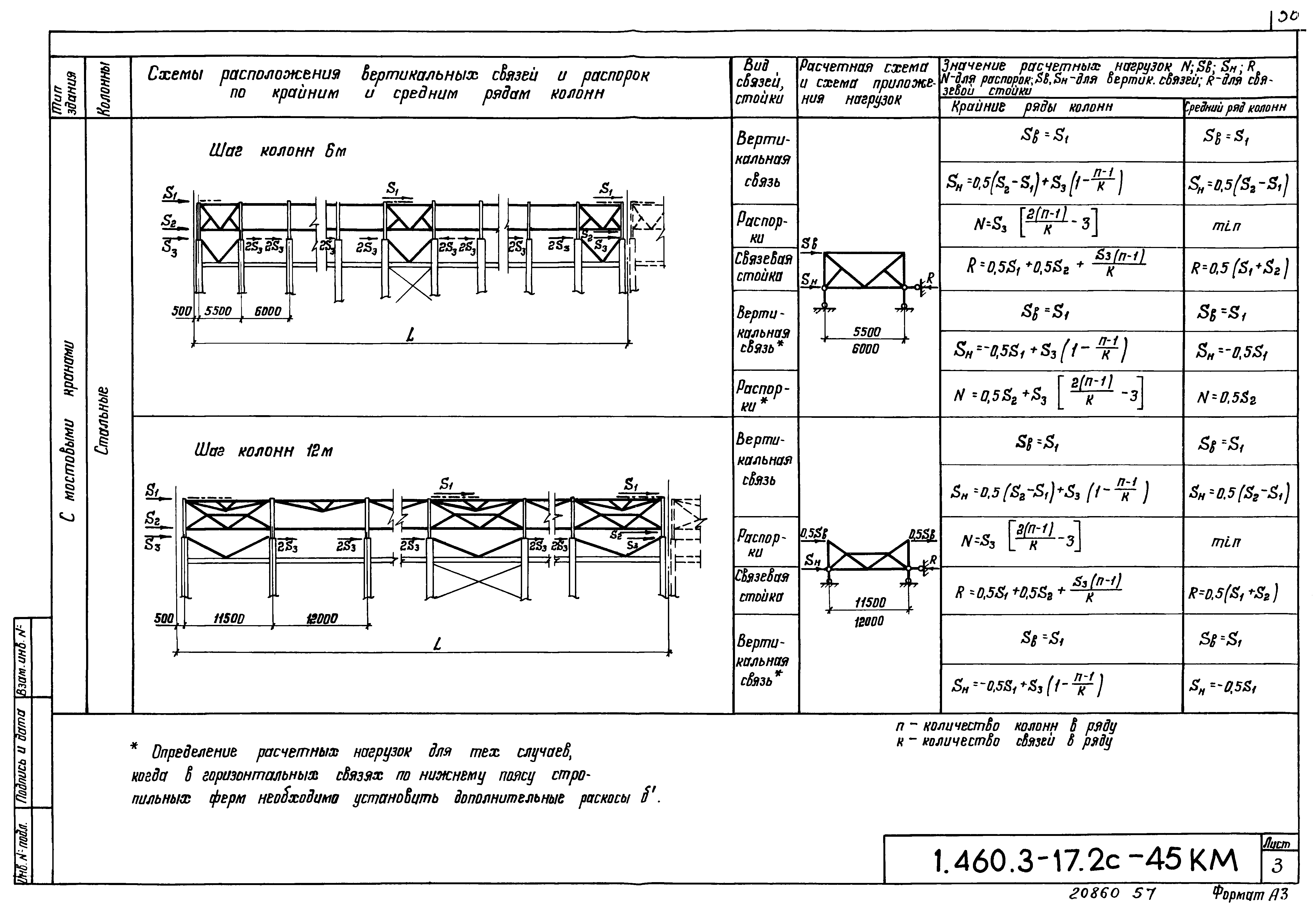 Серия 1.460.3-17