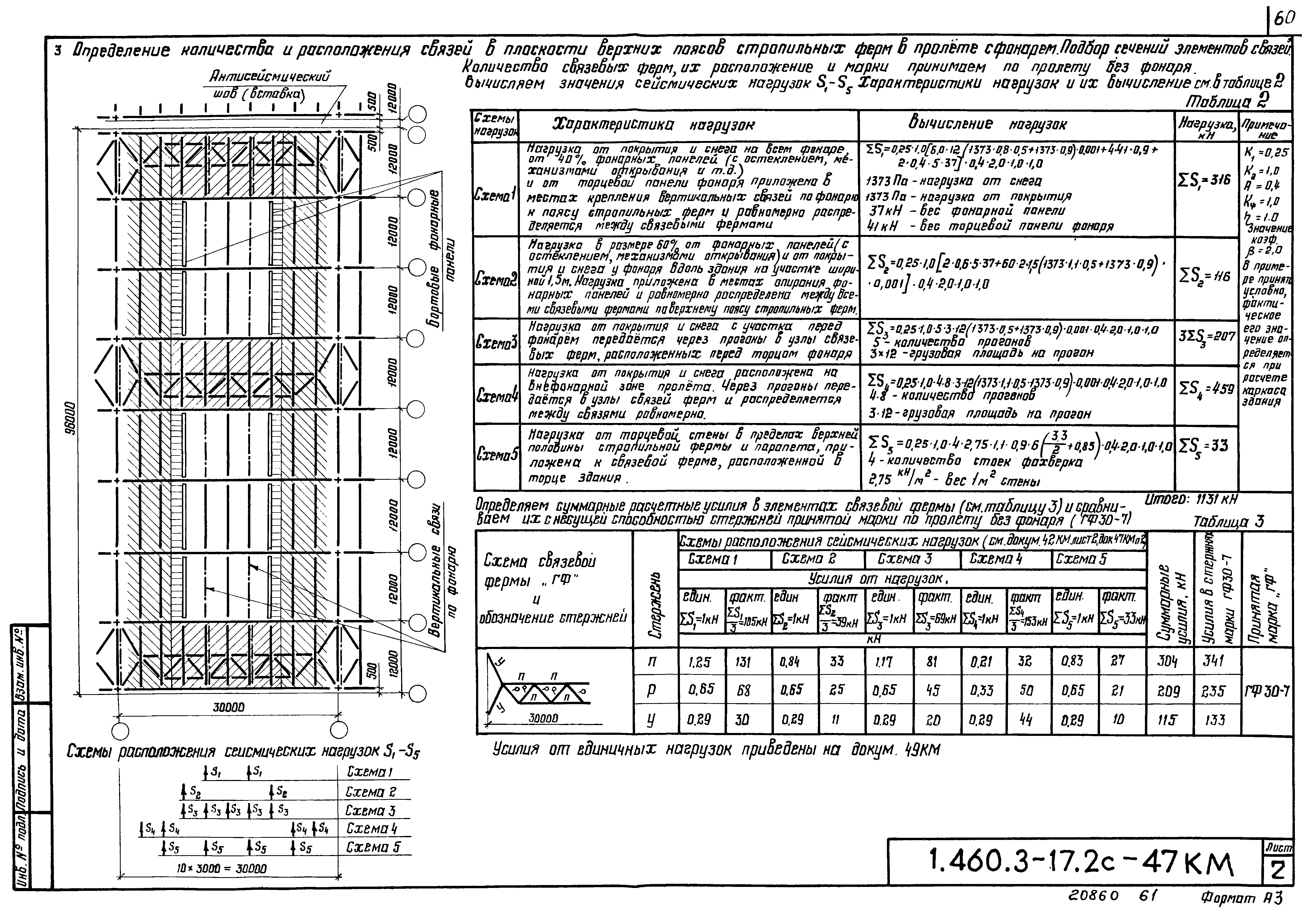 Серия 1.460.3-17