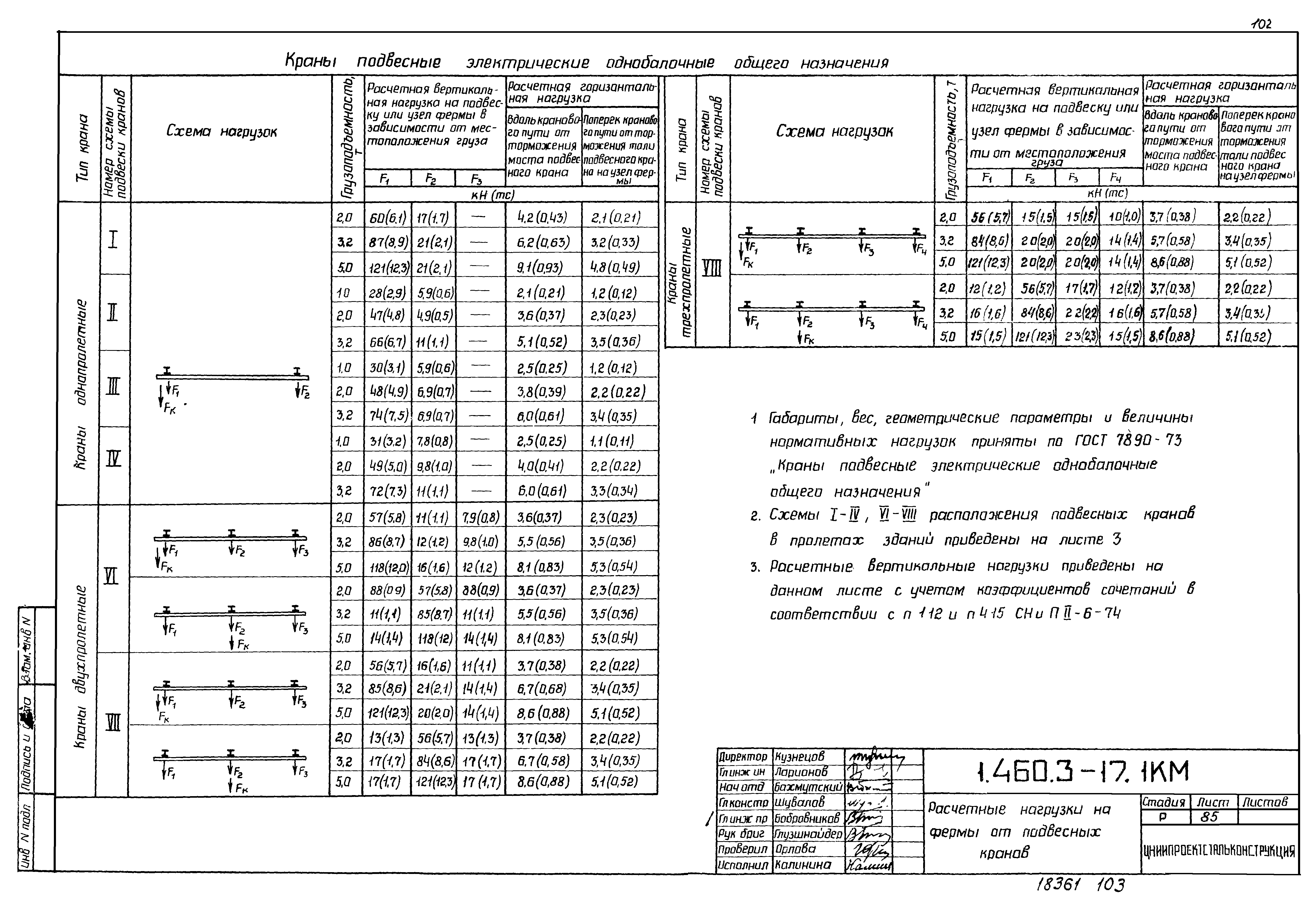 Серия 1.460.3-17