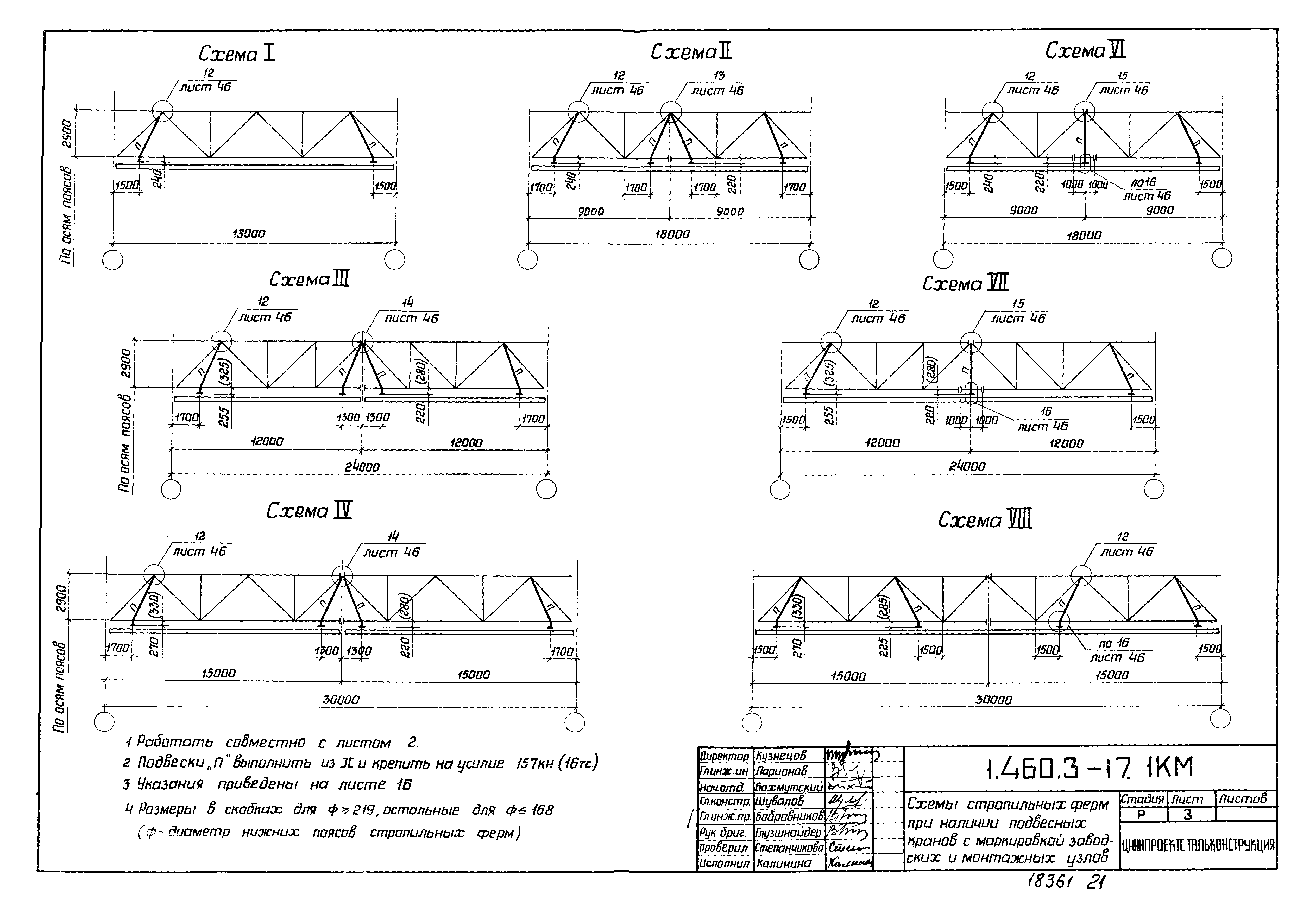 Серия 1.460.3-17