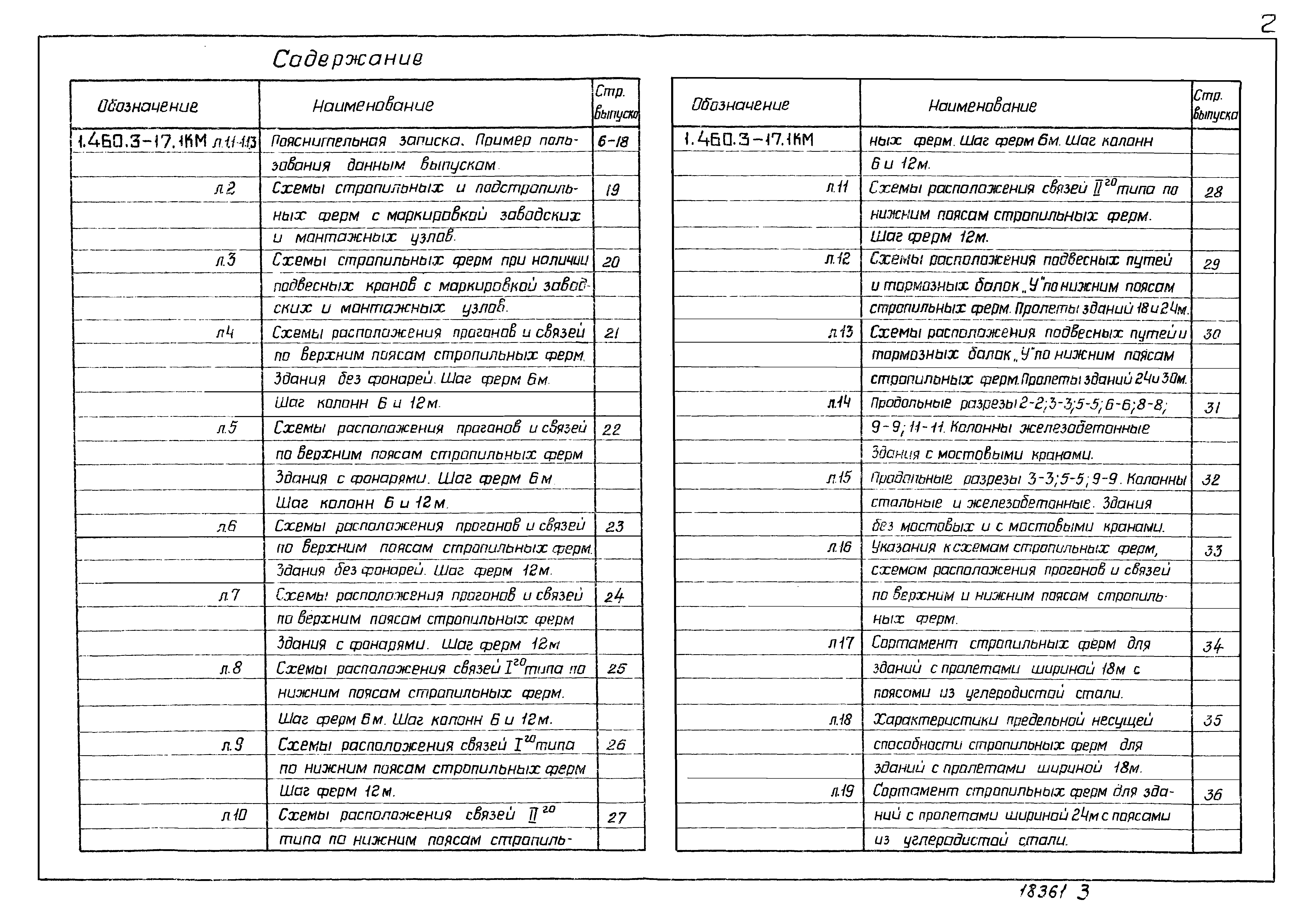 Серия 1.460.3-17